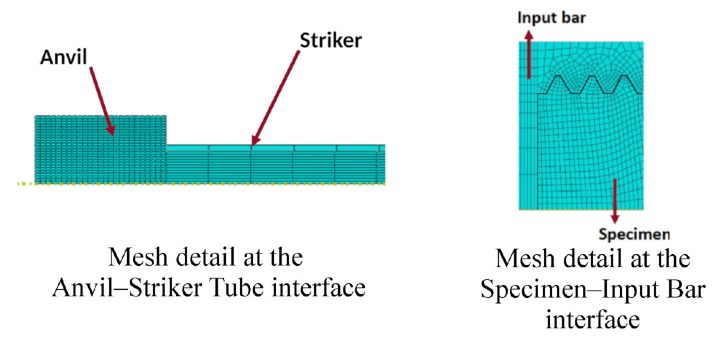 Sensors 23 02273 g005