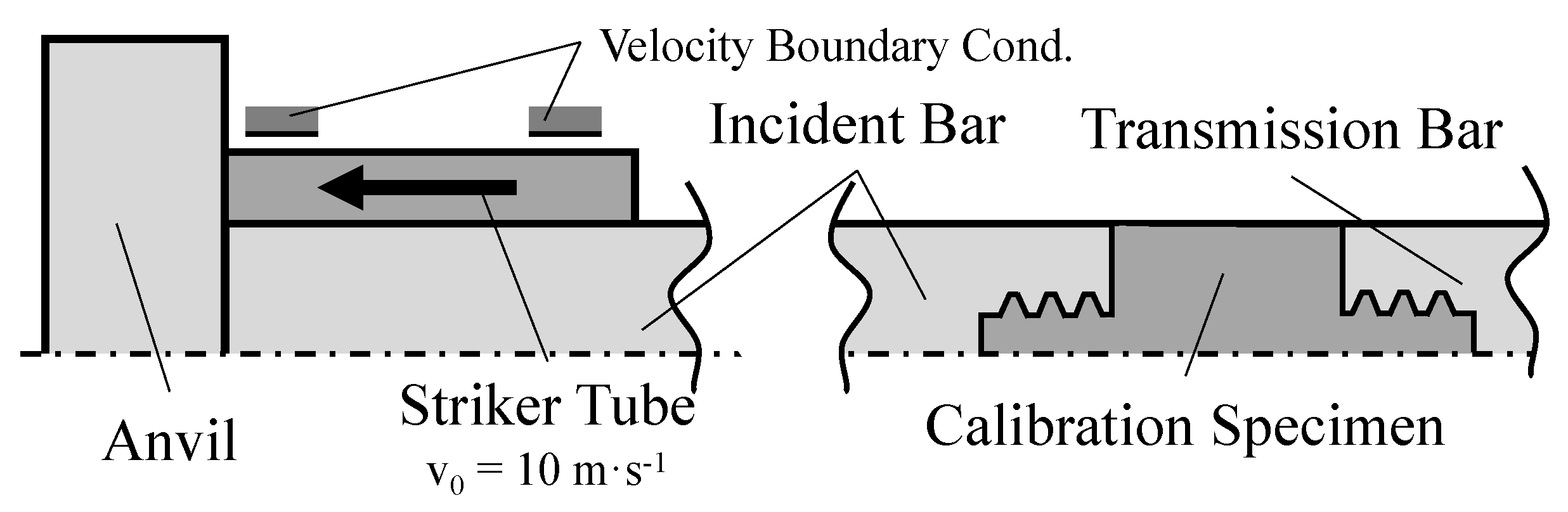 Sensors 23 02273 g006
