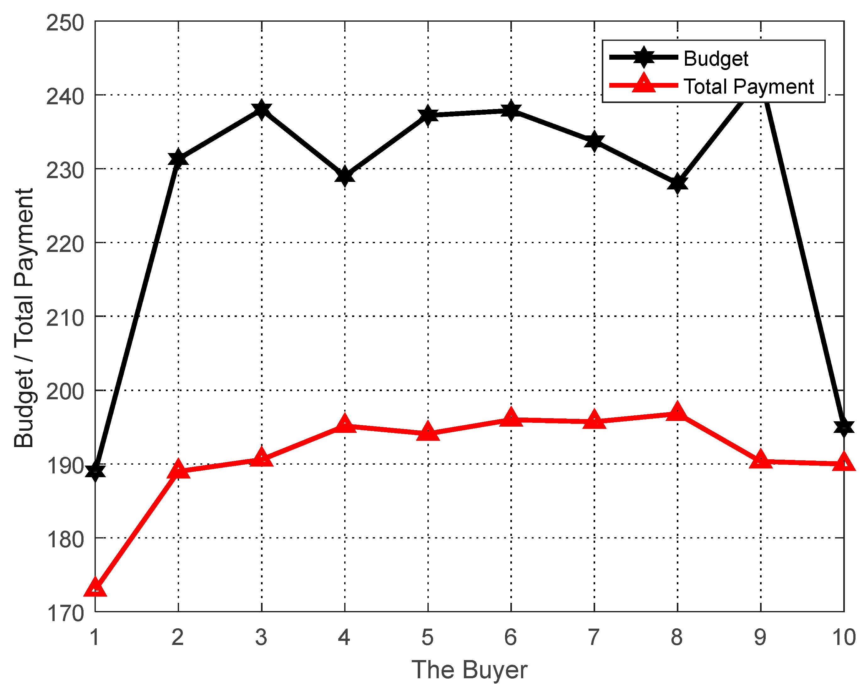 Sensors 23 02275 g003