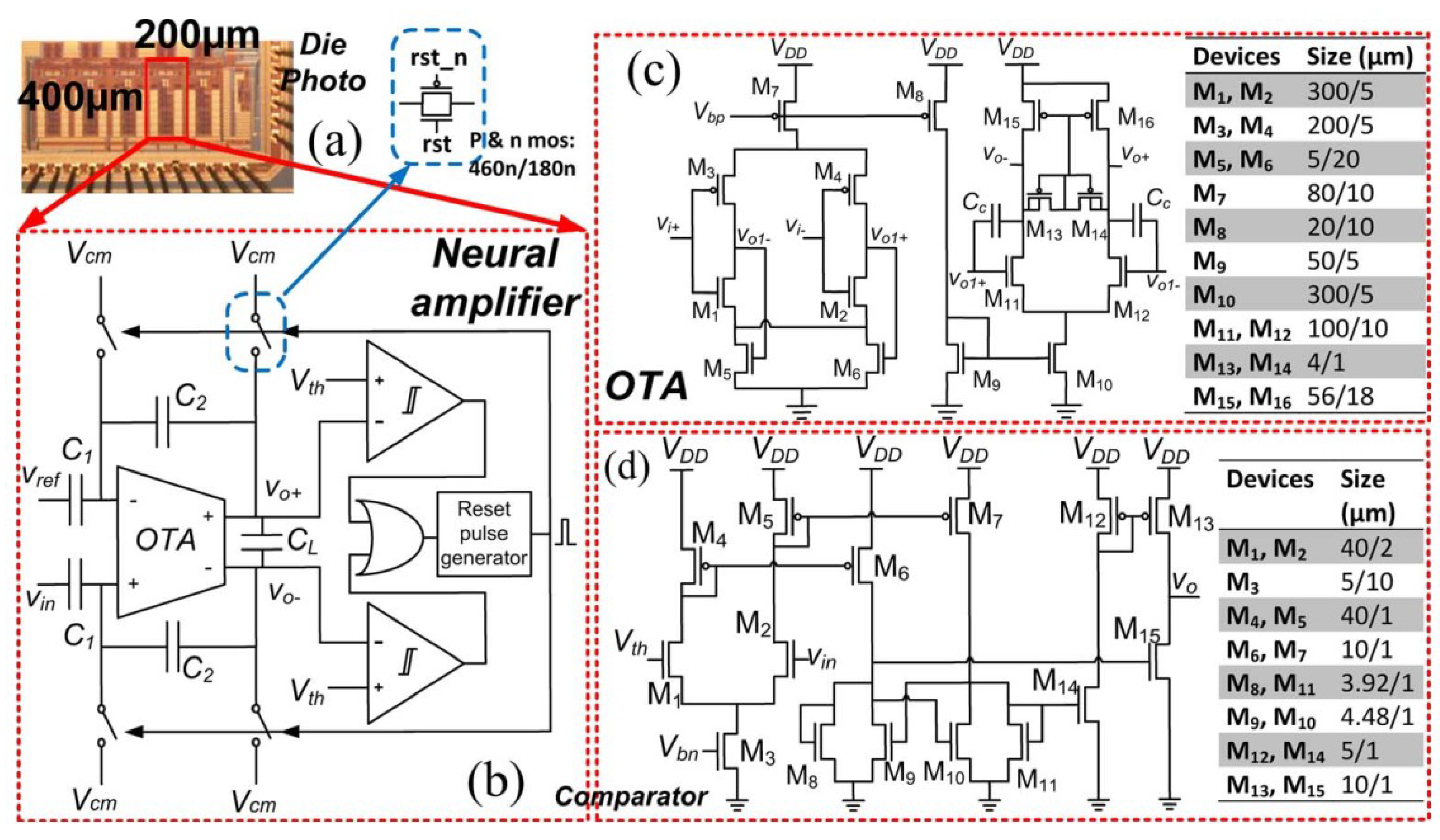 Sensors 23 02277 g016