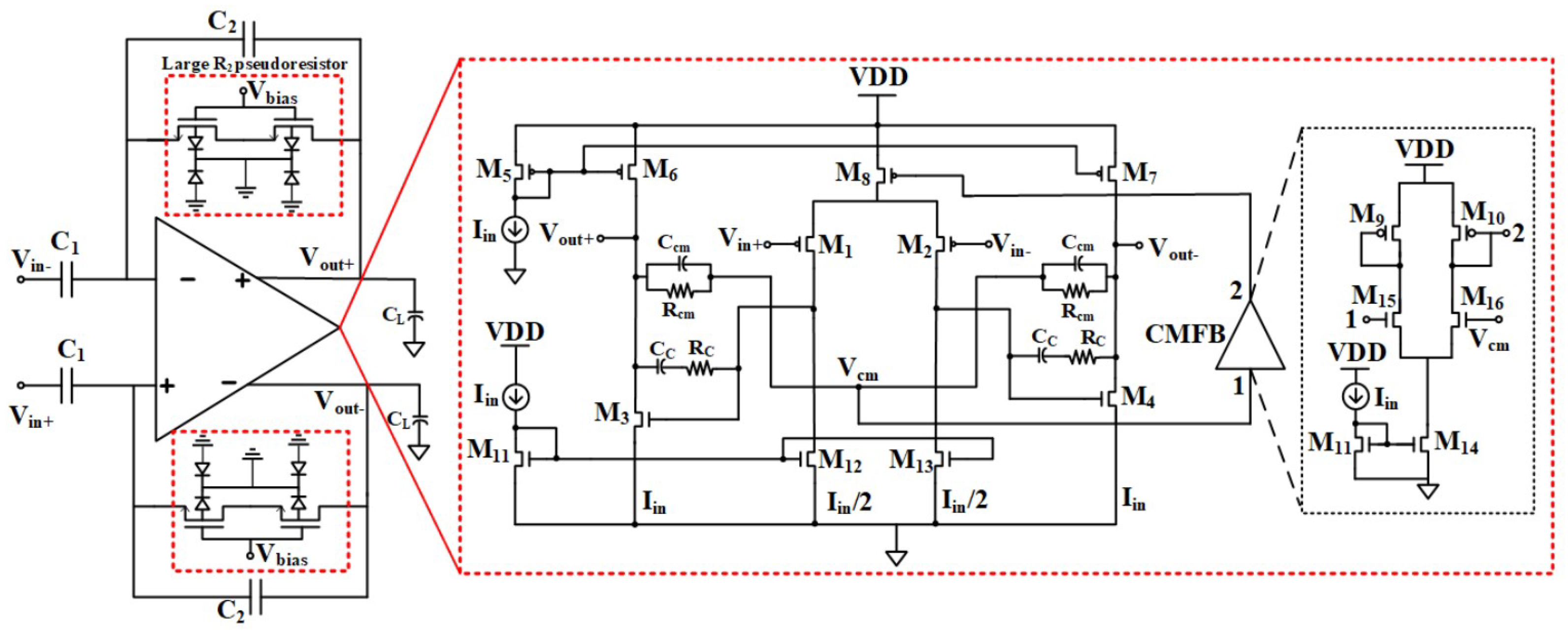 Sensors 23 02277 g018