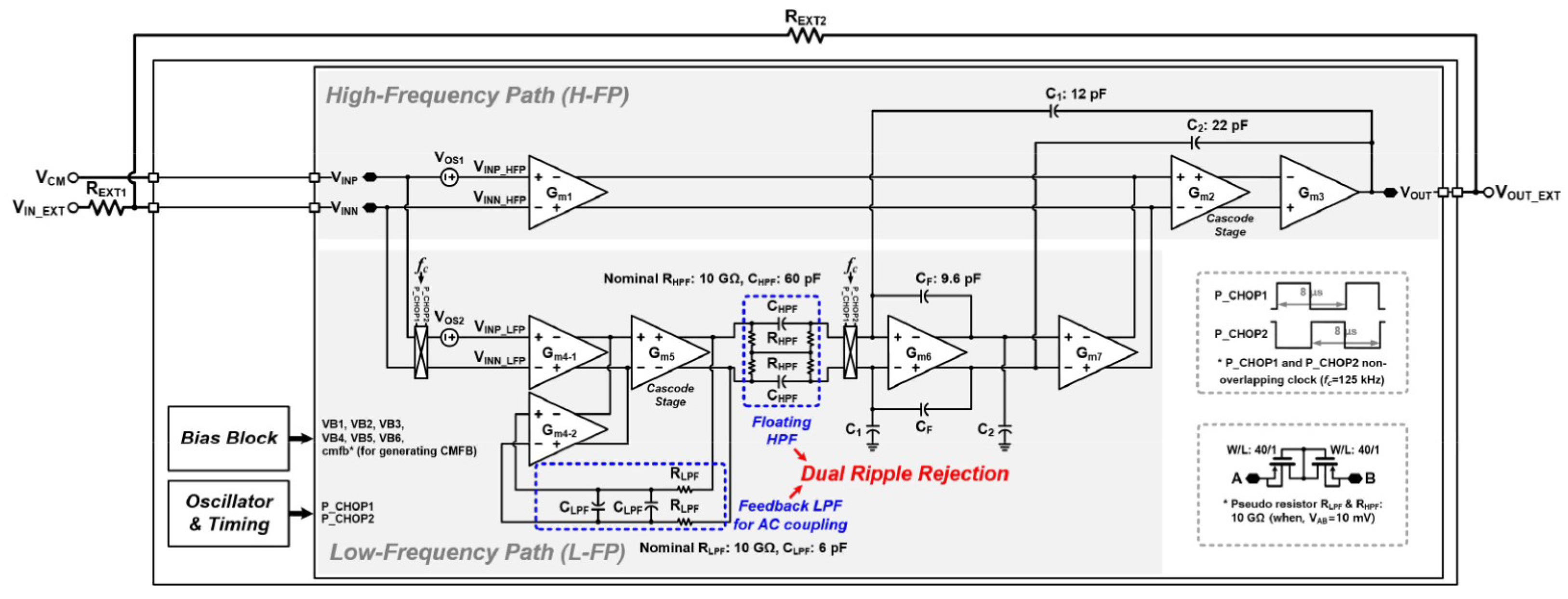 Sensors 23 02277 g021