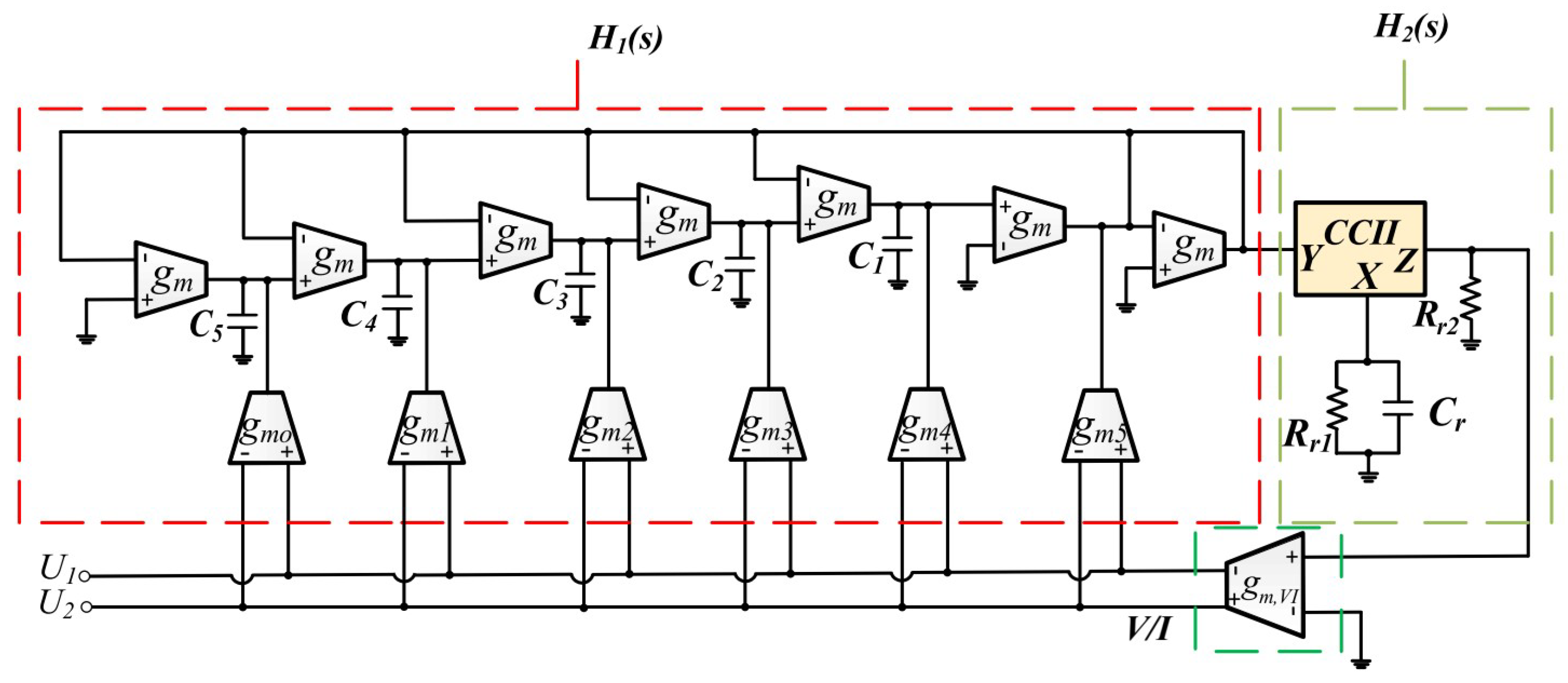 Sensors 23 02277 g027