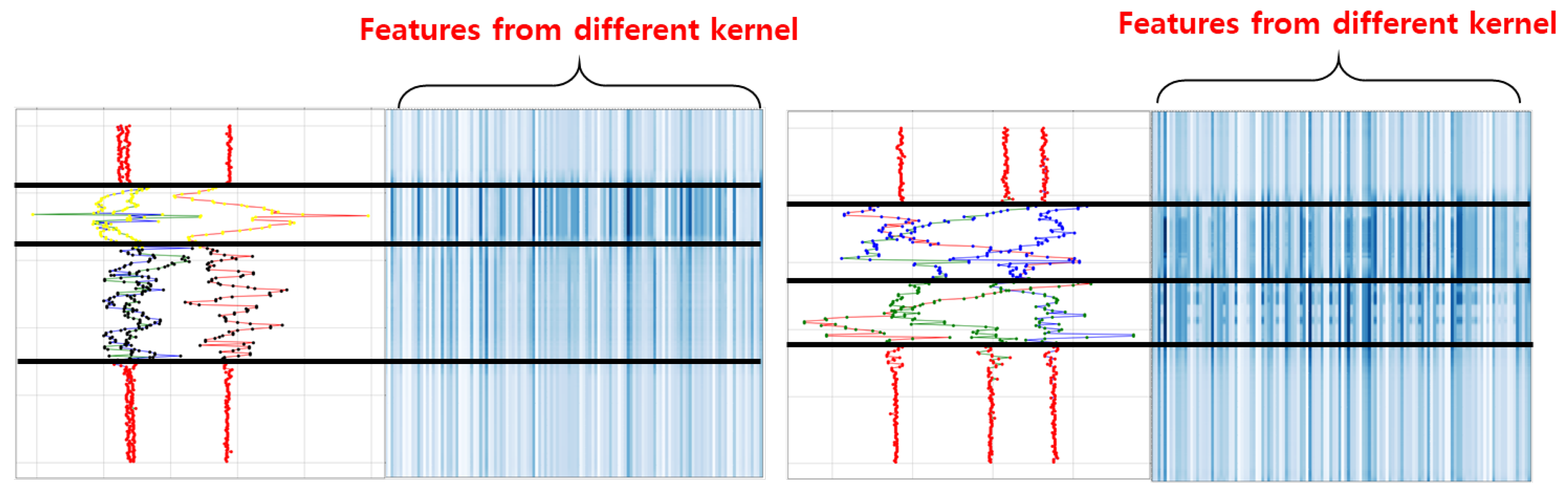 Sensors 23 02278 g005