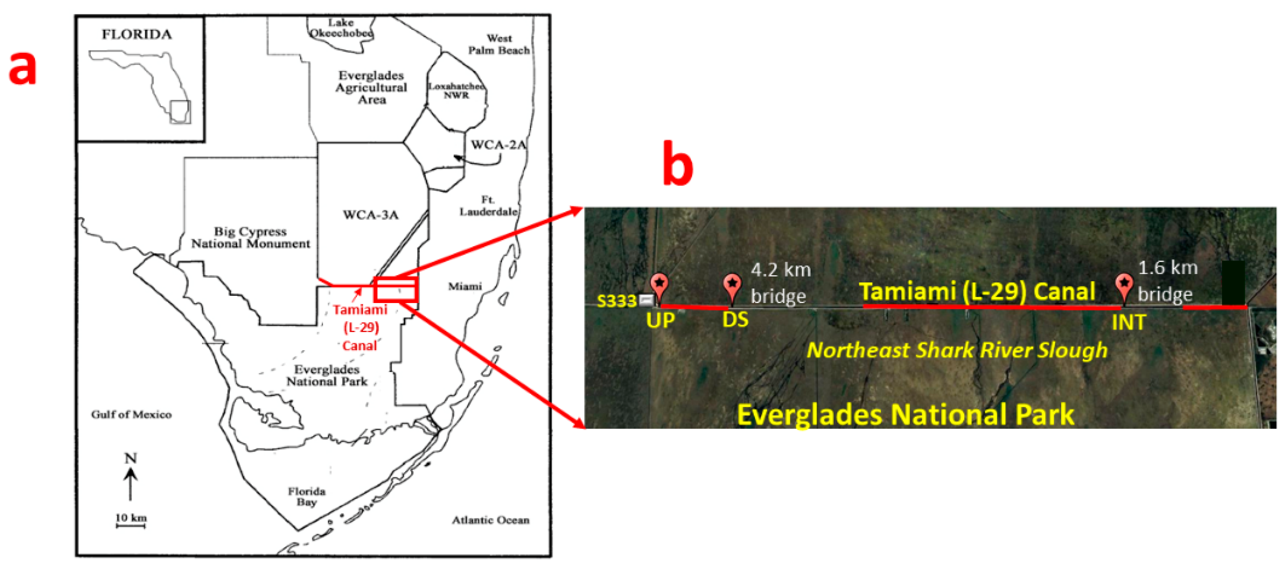 Sensors 23 02281 g001 Sensors 23 02281 g001