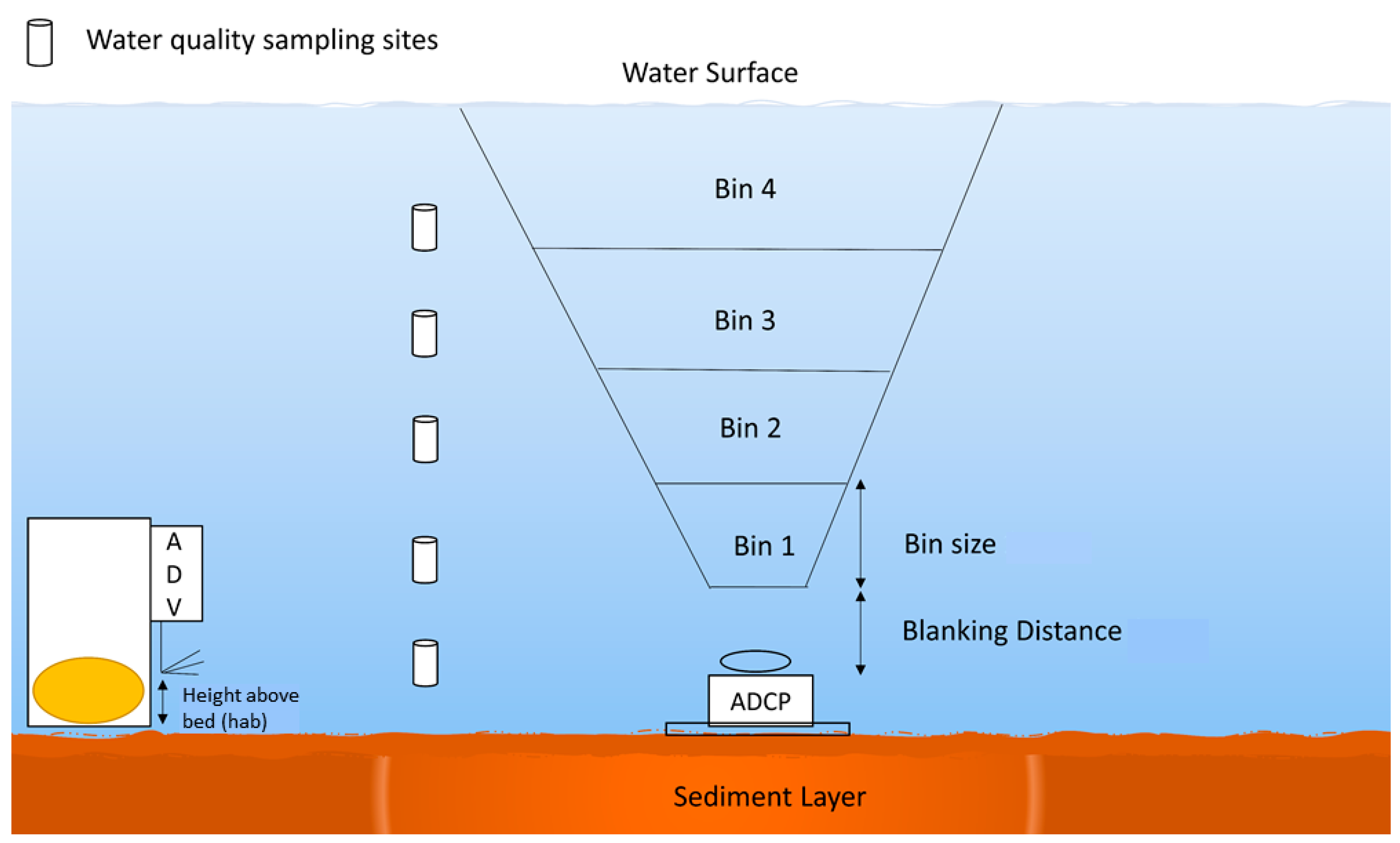 Sensors 23 02281 g002 Sensors 23 02281 g002