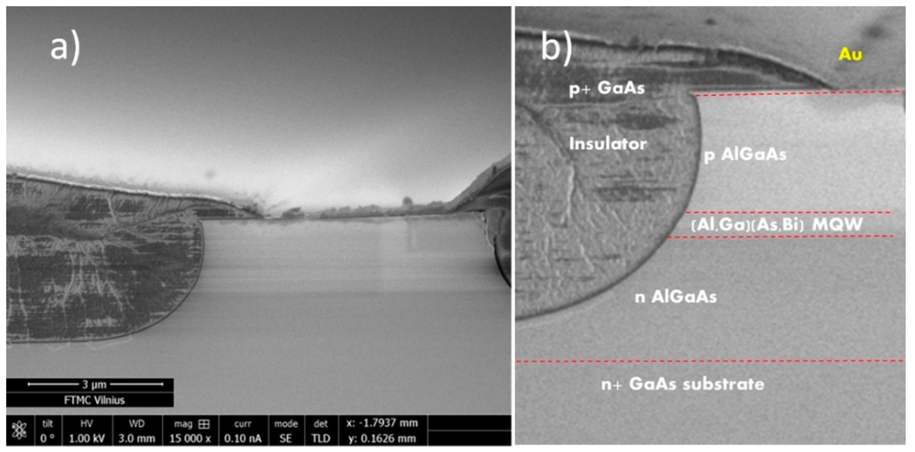 Sensors 23 02282 g002