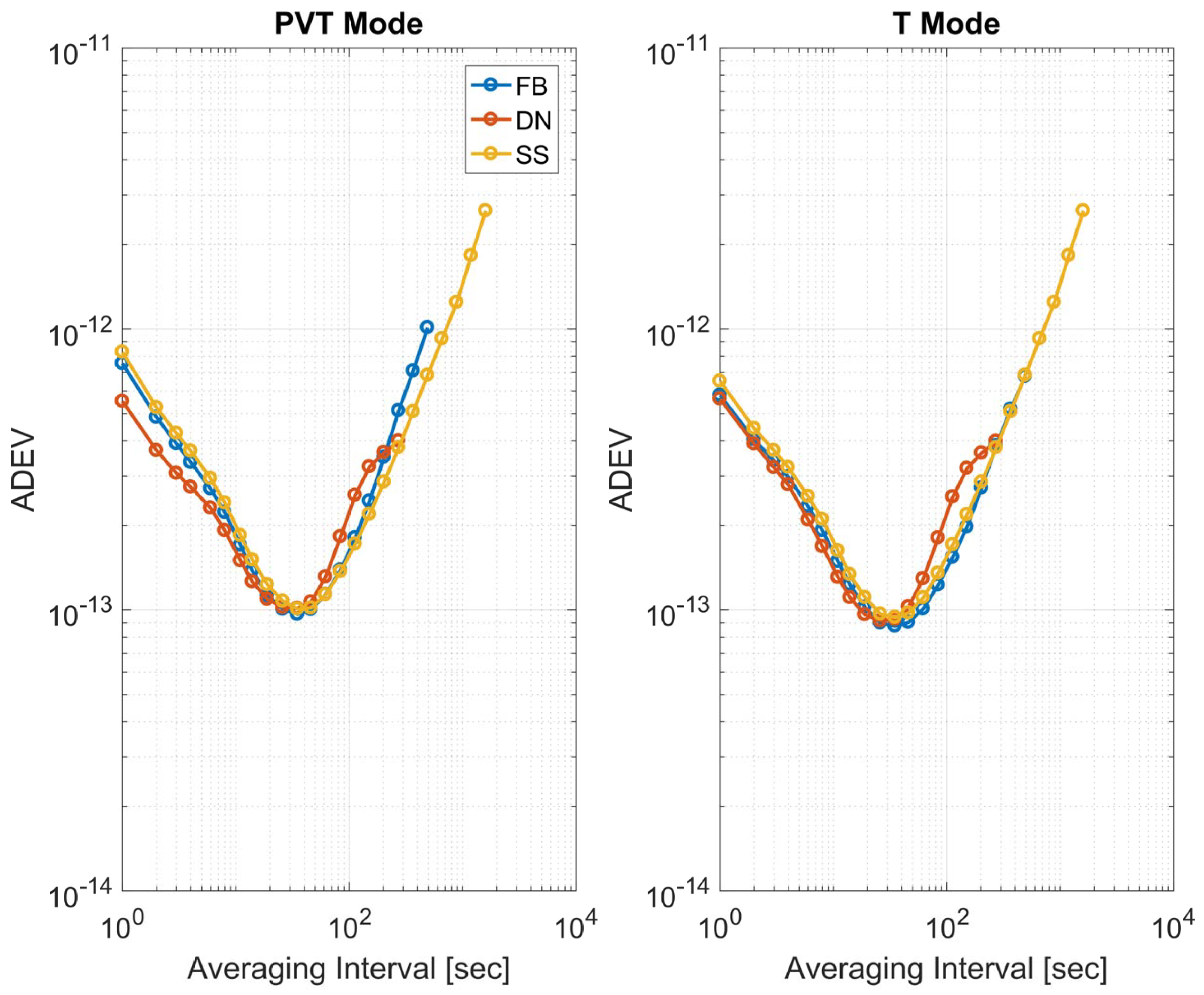 Sensors 23 02283 g014 Sensors 23 02283 g014
