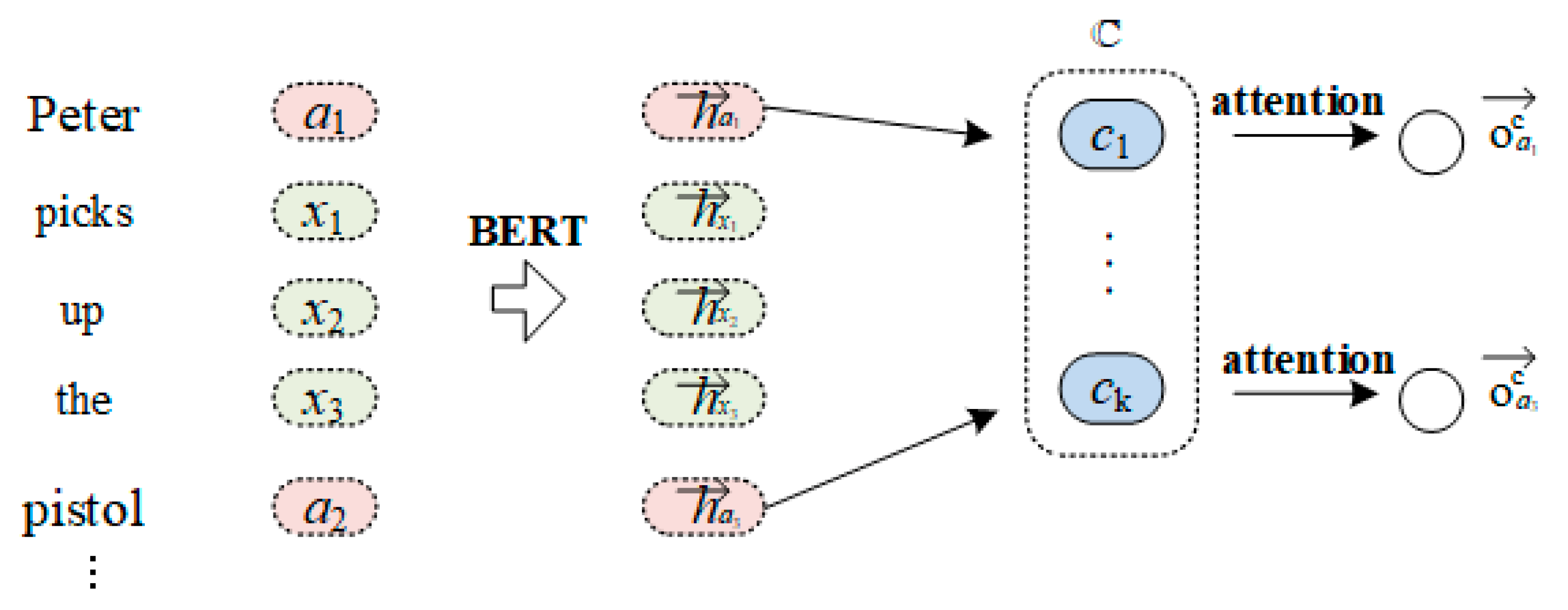 Sensors 23 02285 g002