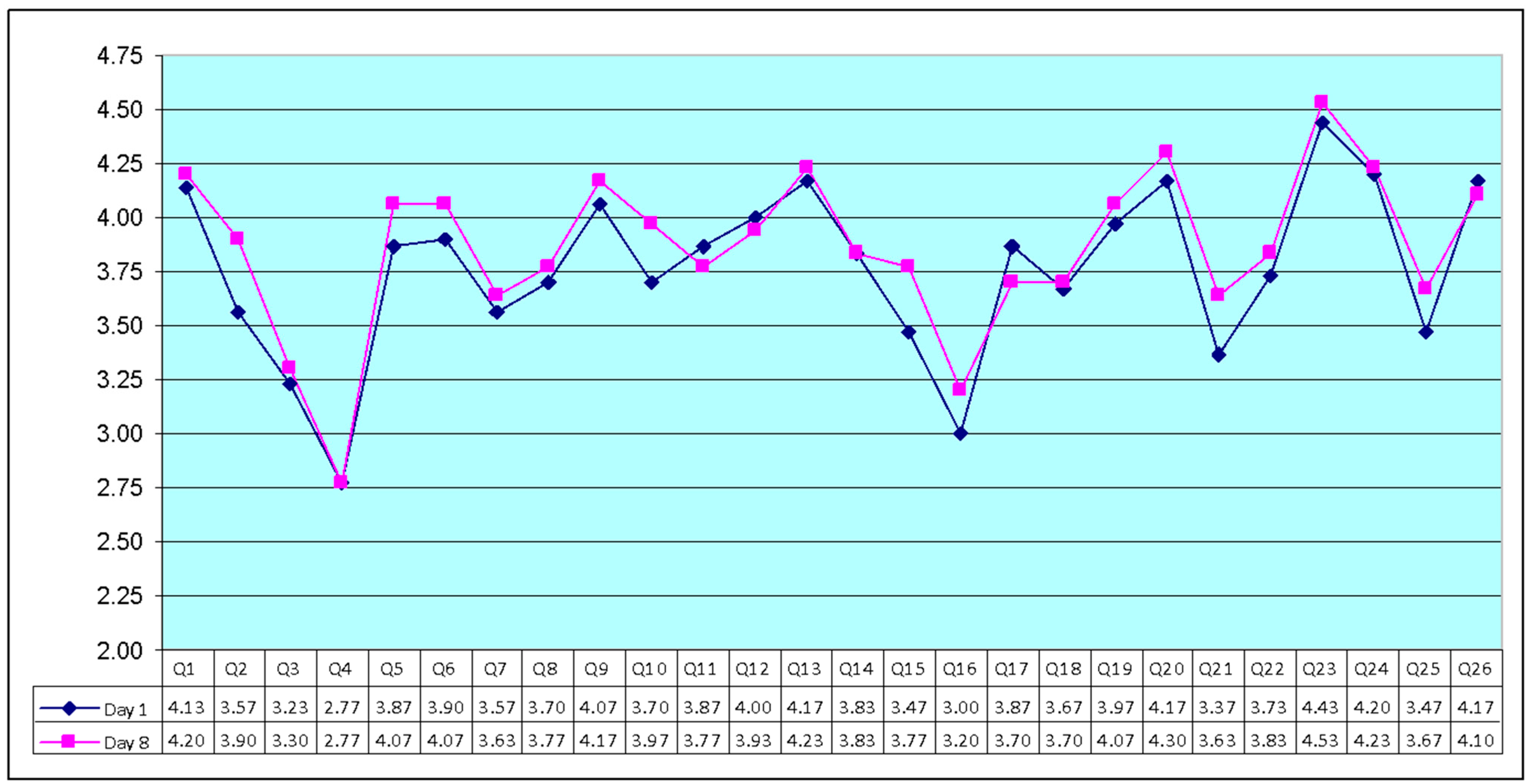 Sensors 23 02287 g005