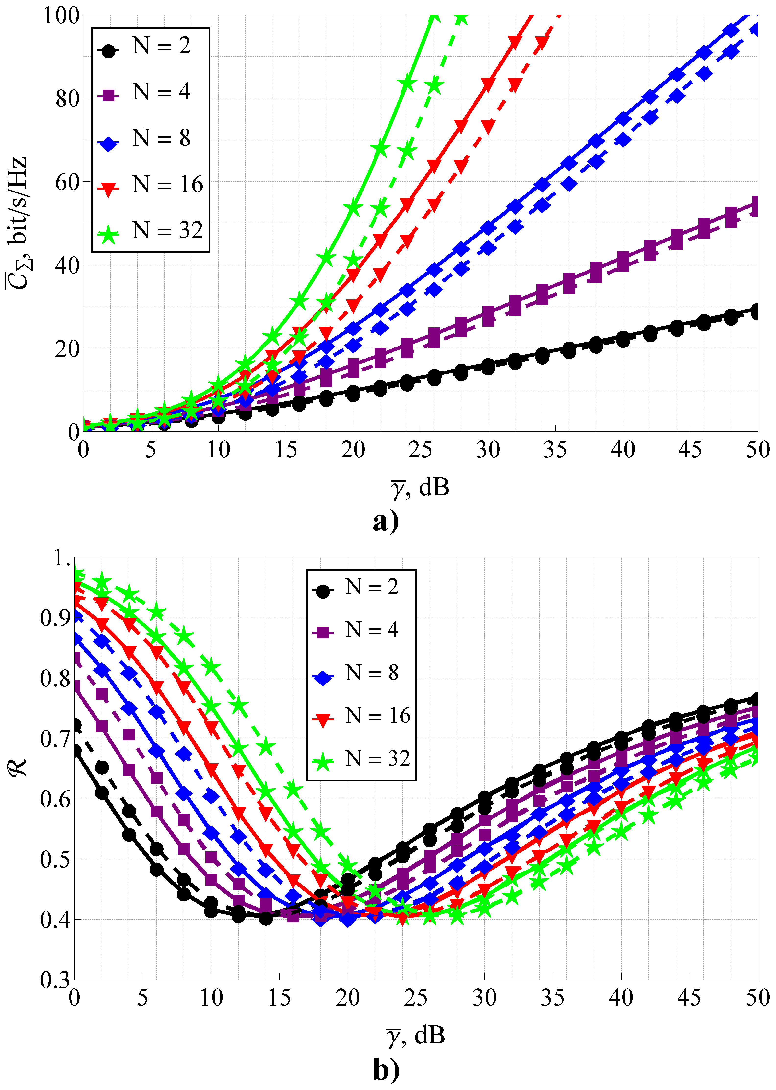 Sensors 23 02289 g003 Sensors 23 02289 g003