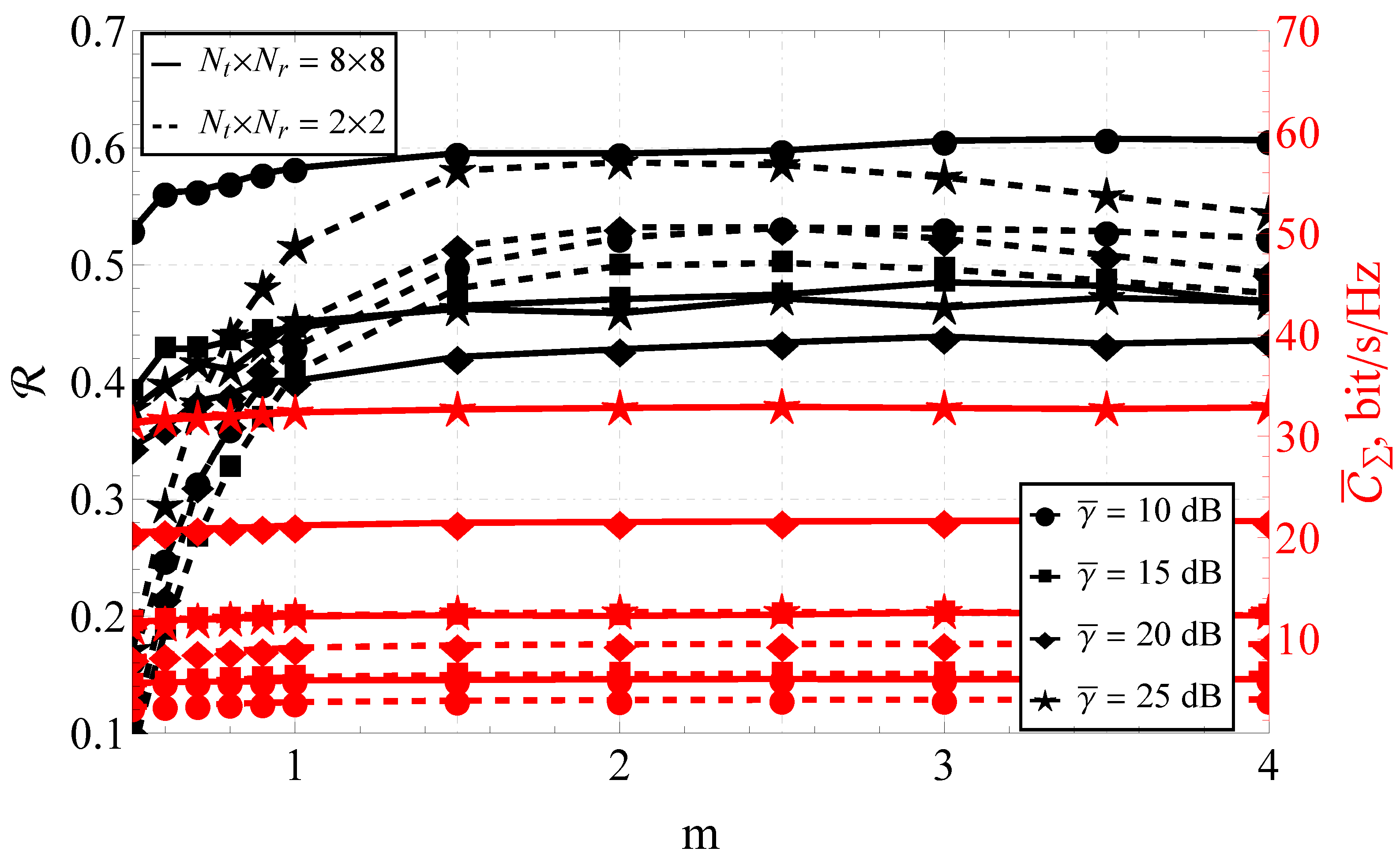 Sensors 23 02289 g004 Sensors 23 02289 g004