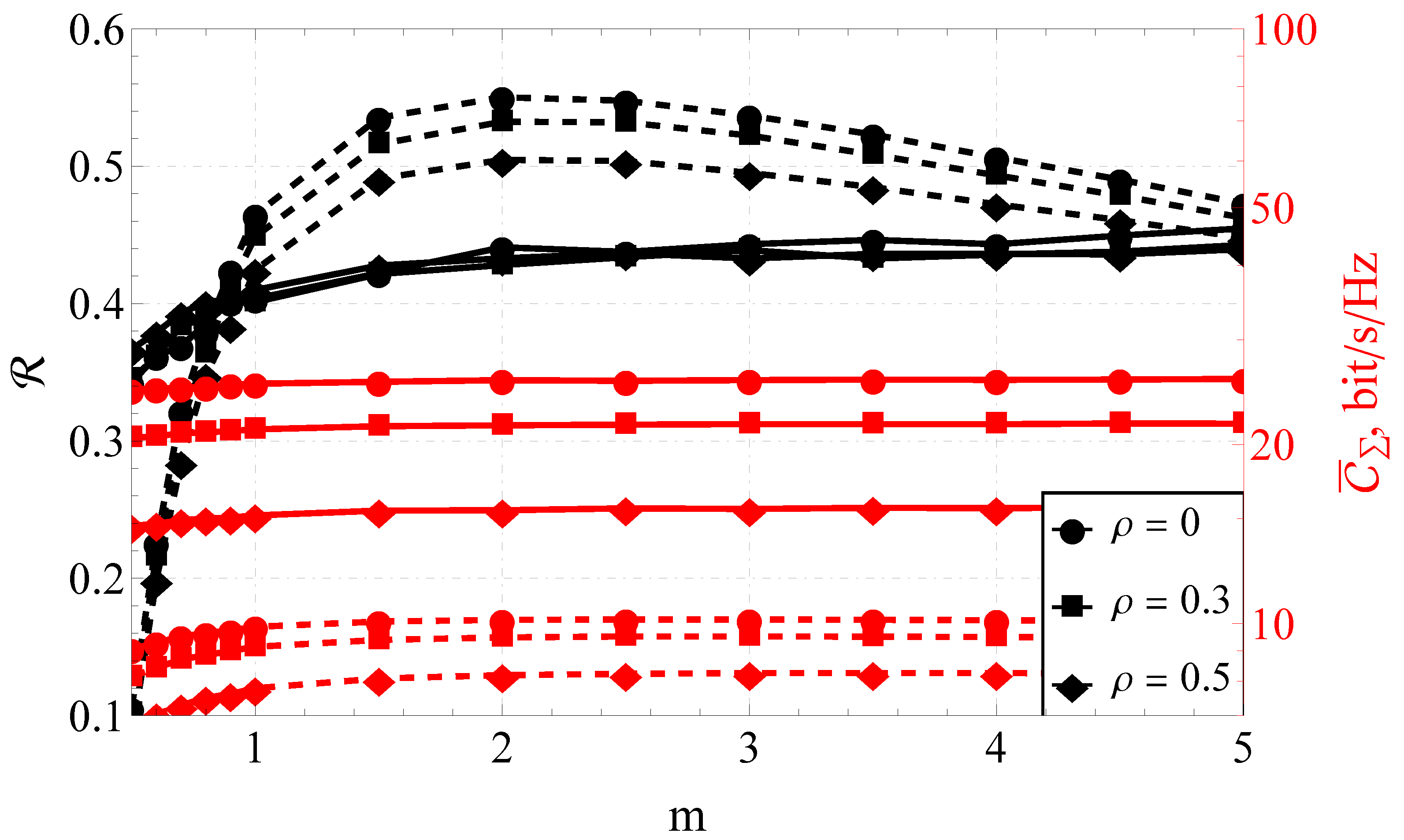Sensors 23 02289 g005 Sensors 23 02289 g005