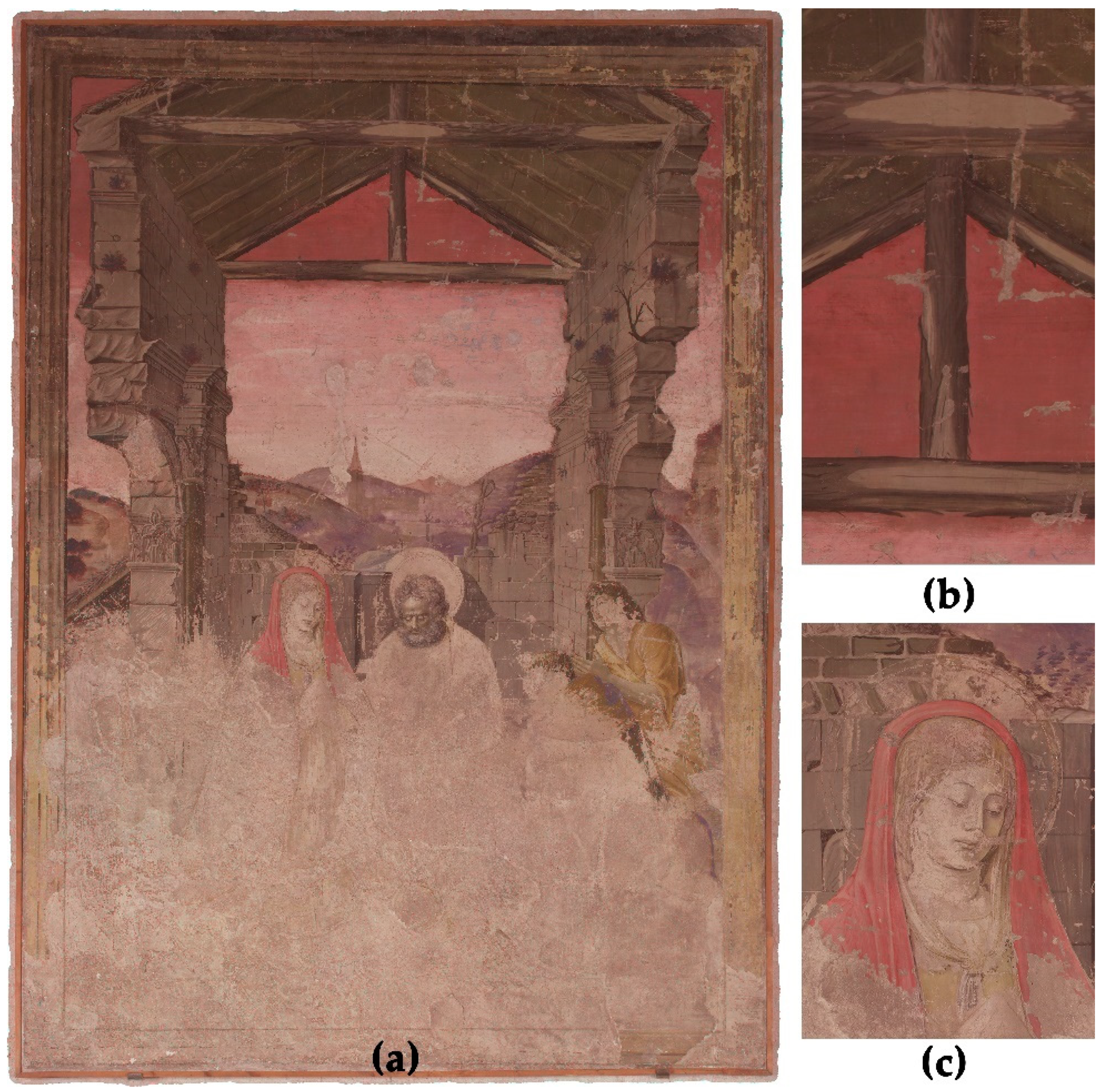 Sensors 23 02301 g006