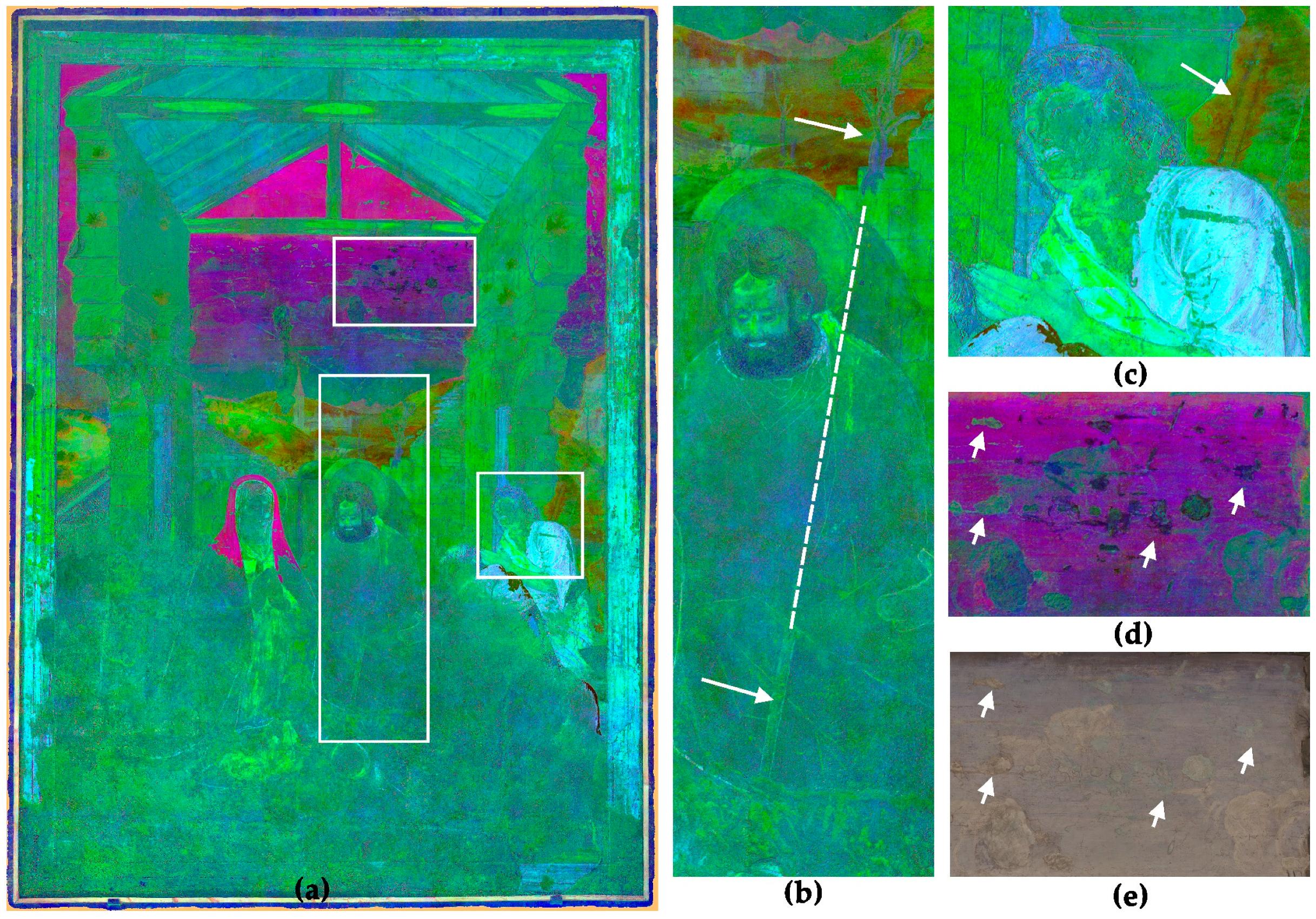 Sensors 23 02301 g009