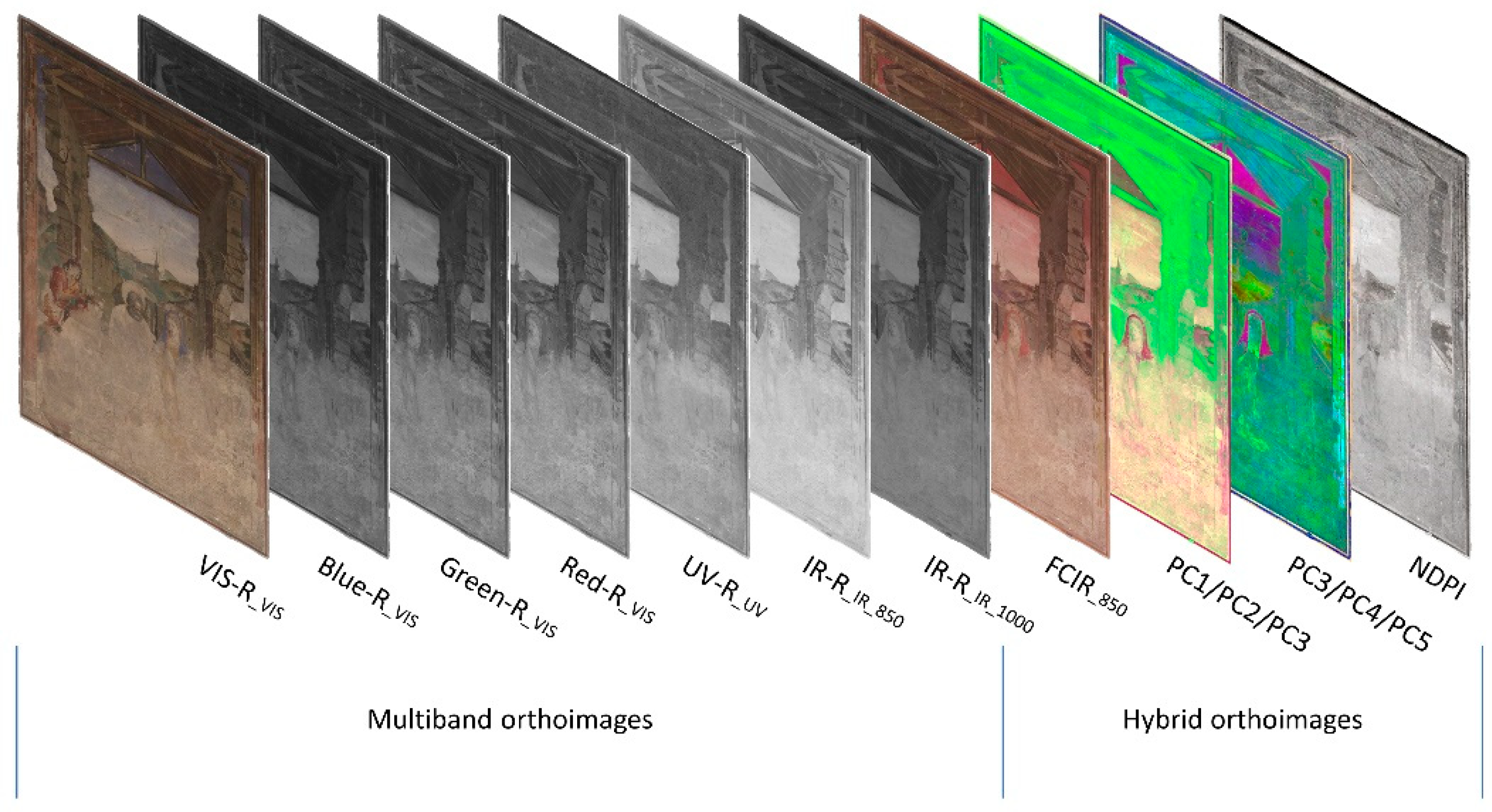 Sensors 23 02301 g011