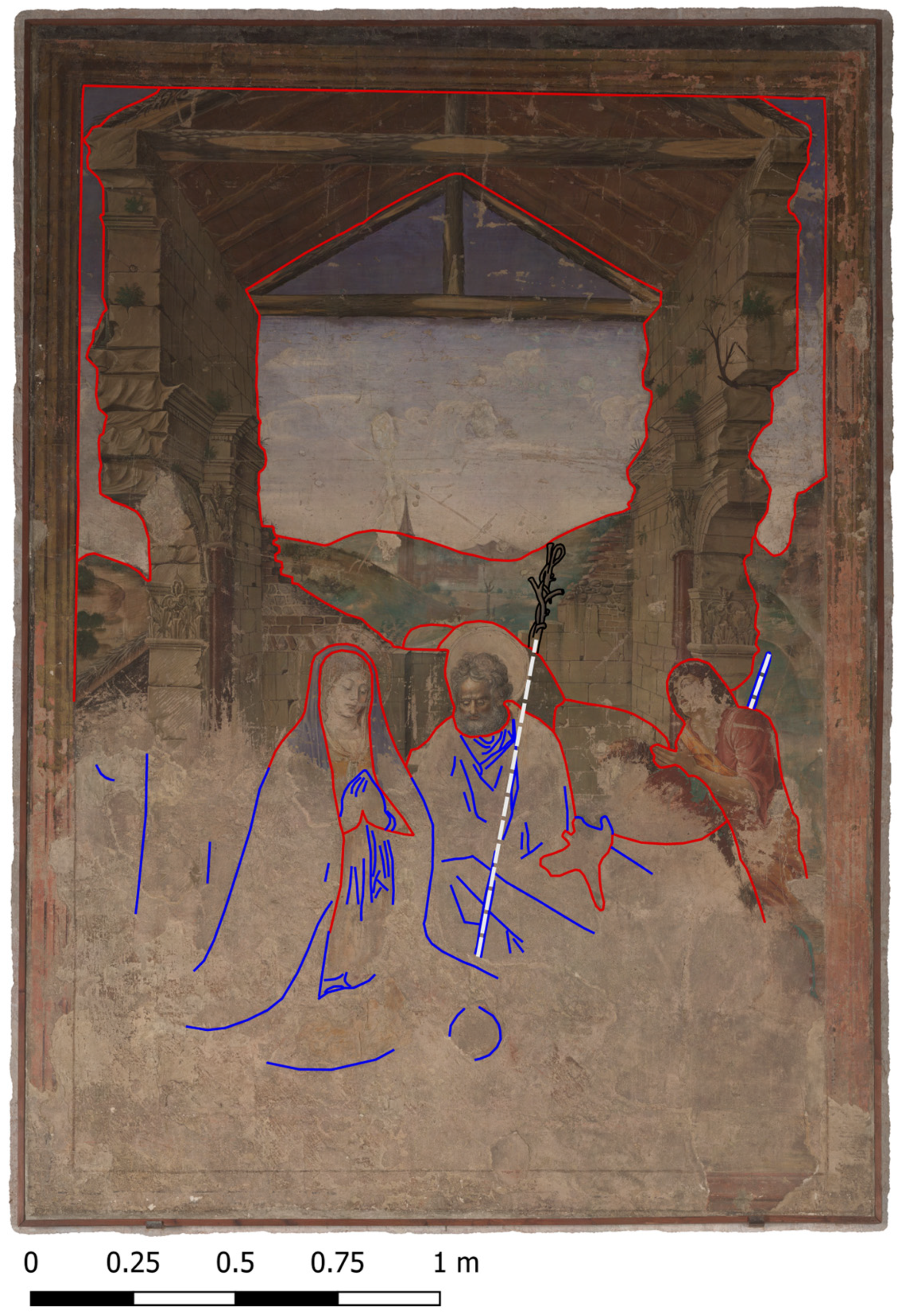 Sensors | Free Full-Text | Multiband Photogrammetry and Hybrid Image  Analysis for the Investigation of a Wall Painting by Paolo de San Leocadio  and Francesco Pagano in the Cathedral of Valencia