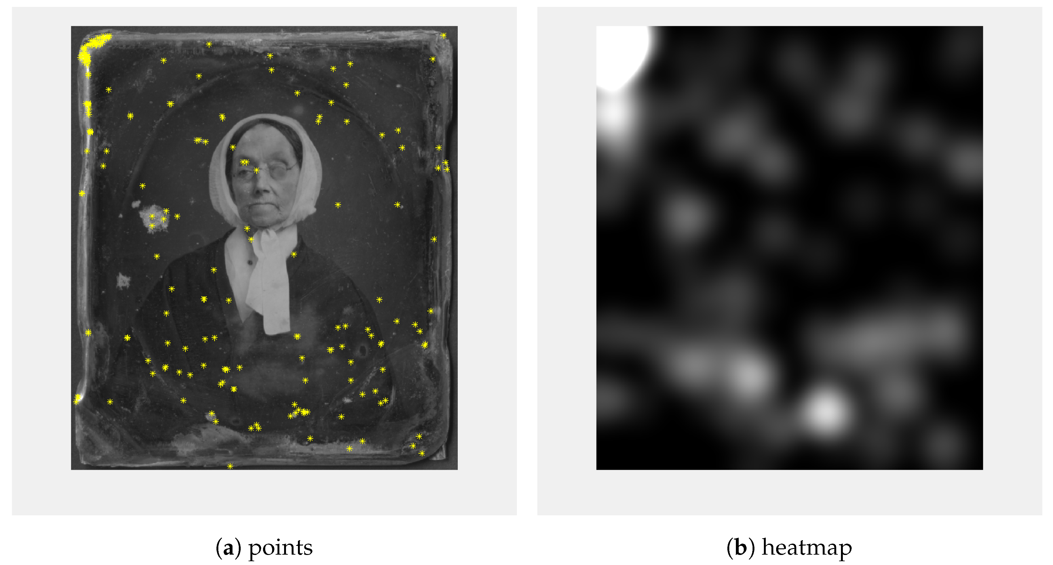 Sensors 23 02303 g005