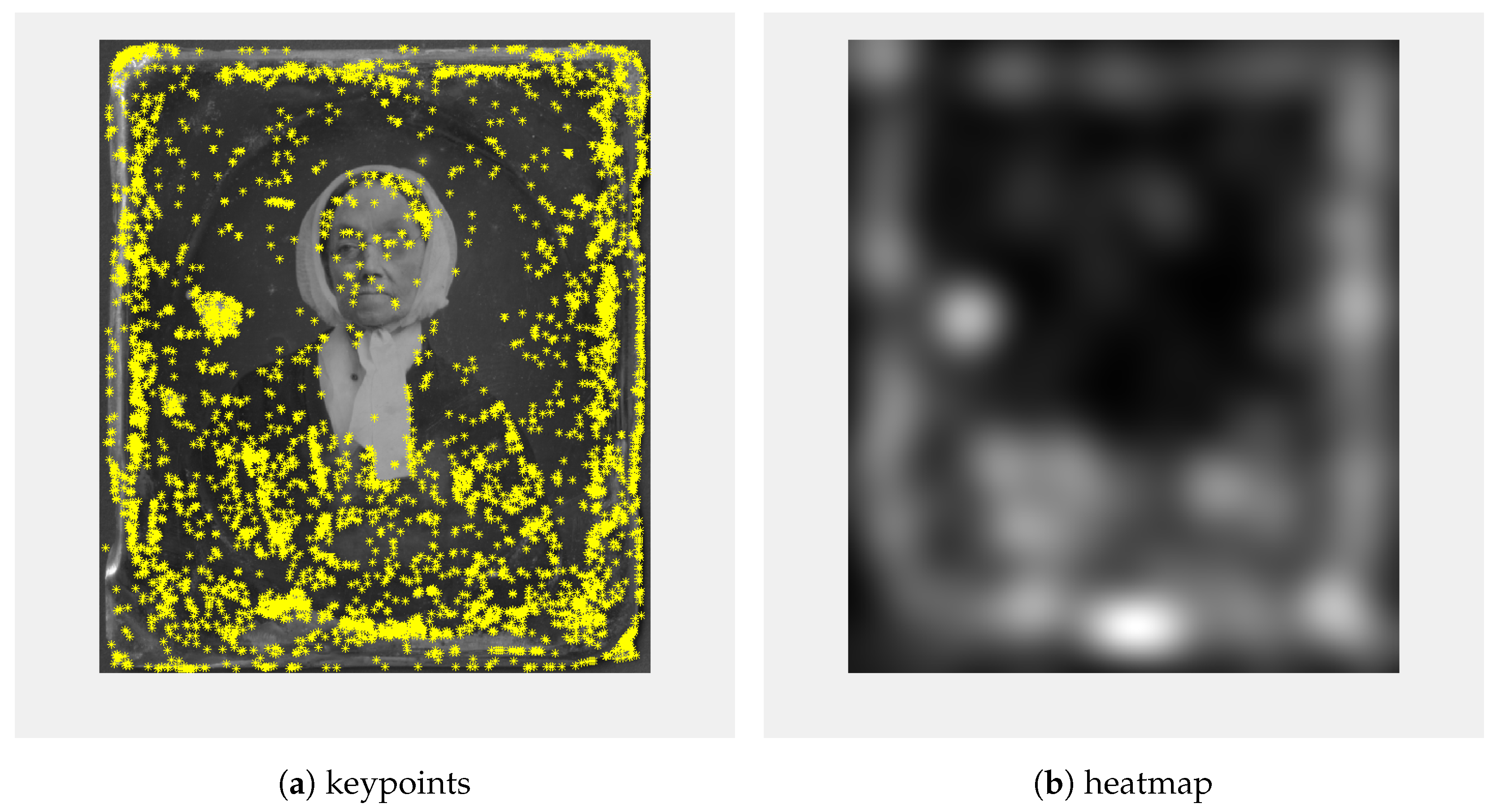 Sensors 23 02303 g006