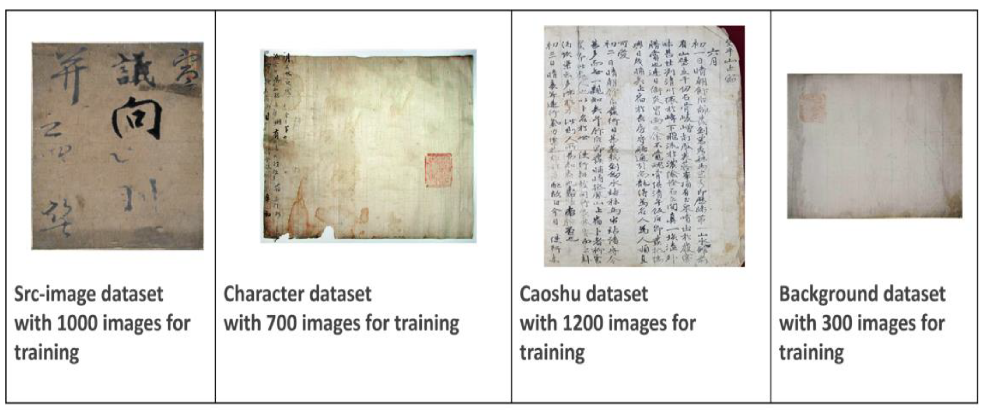 Sensors 23 02305 g004 Sensors 23 02305 g004