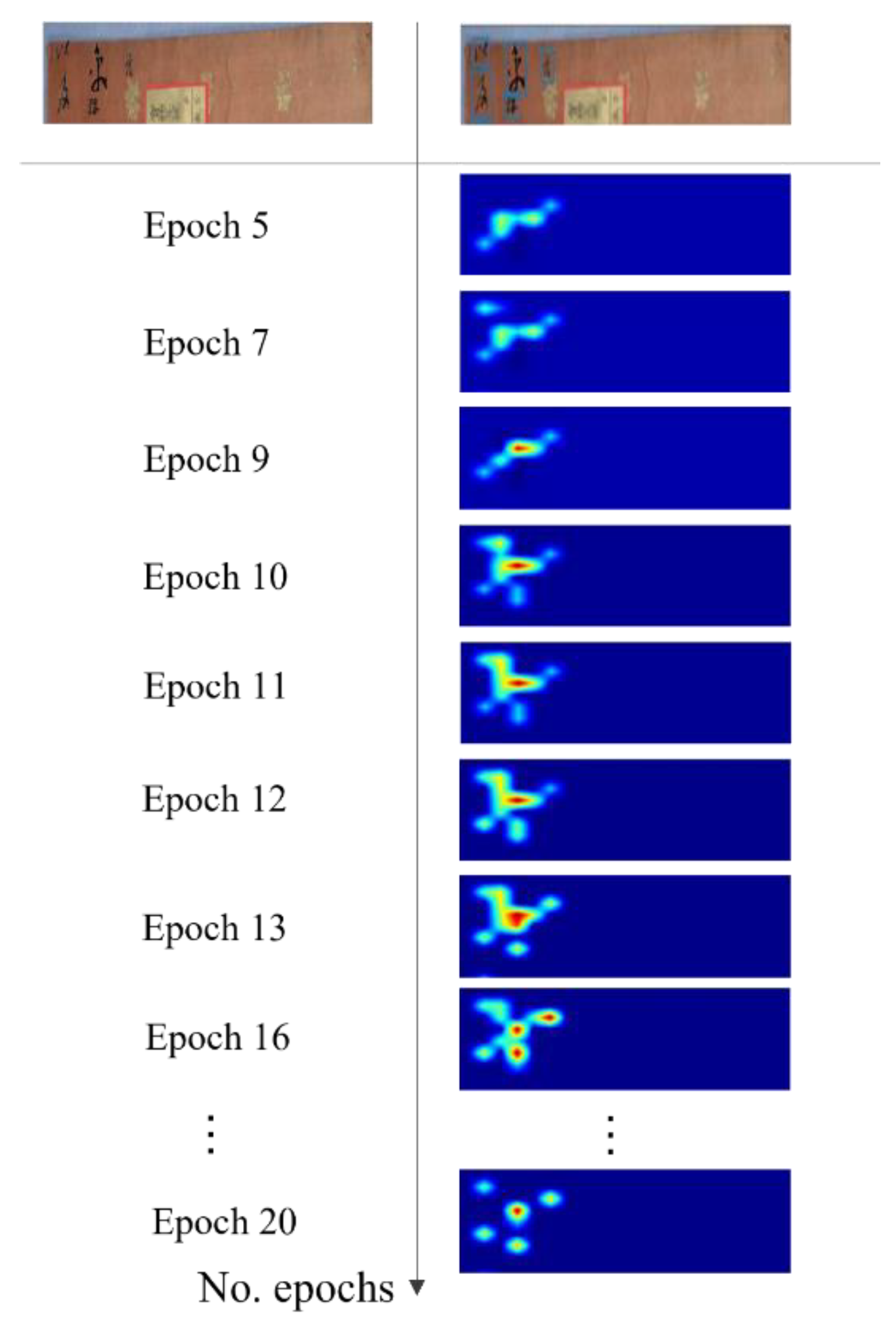 Sensors 23 02305 g005 Sensors 23 02305 g005