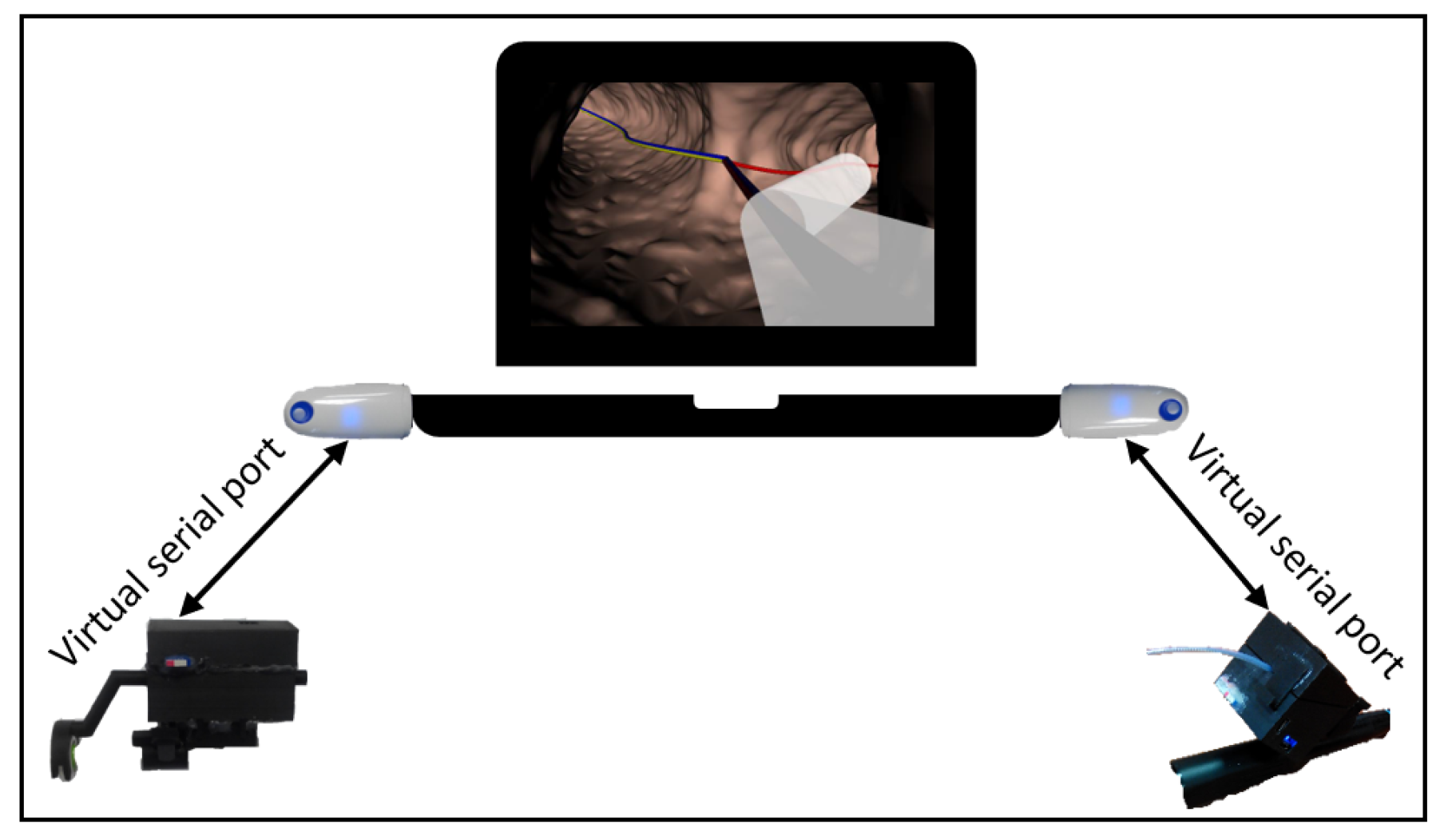 Sensors 23 02306 g002