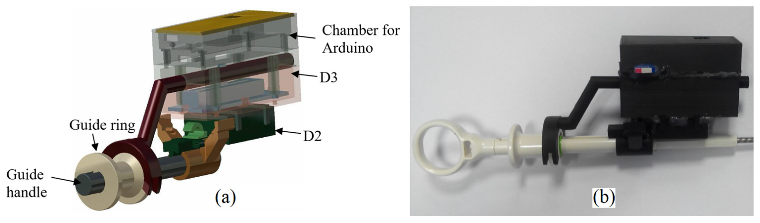 Sensors 23 02306 g007