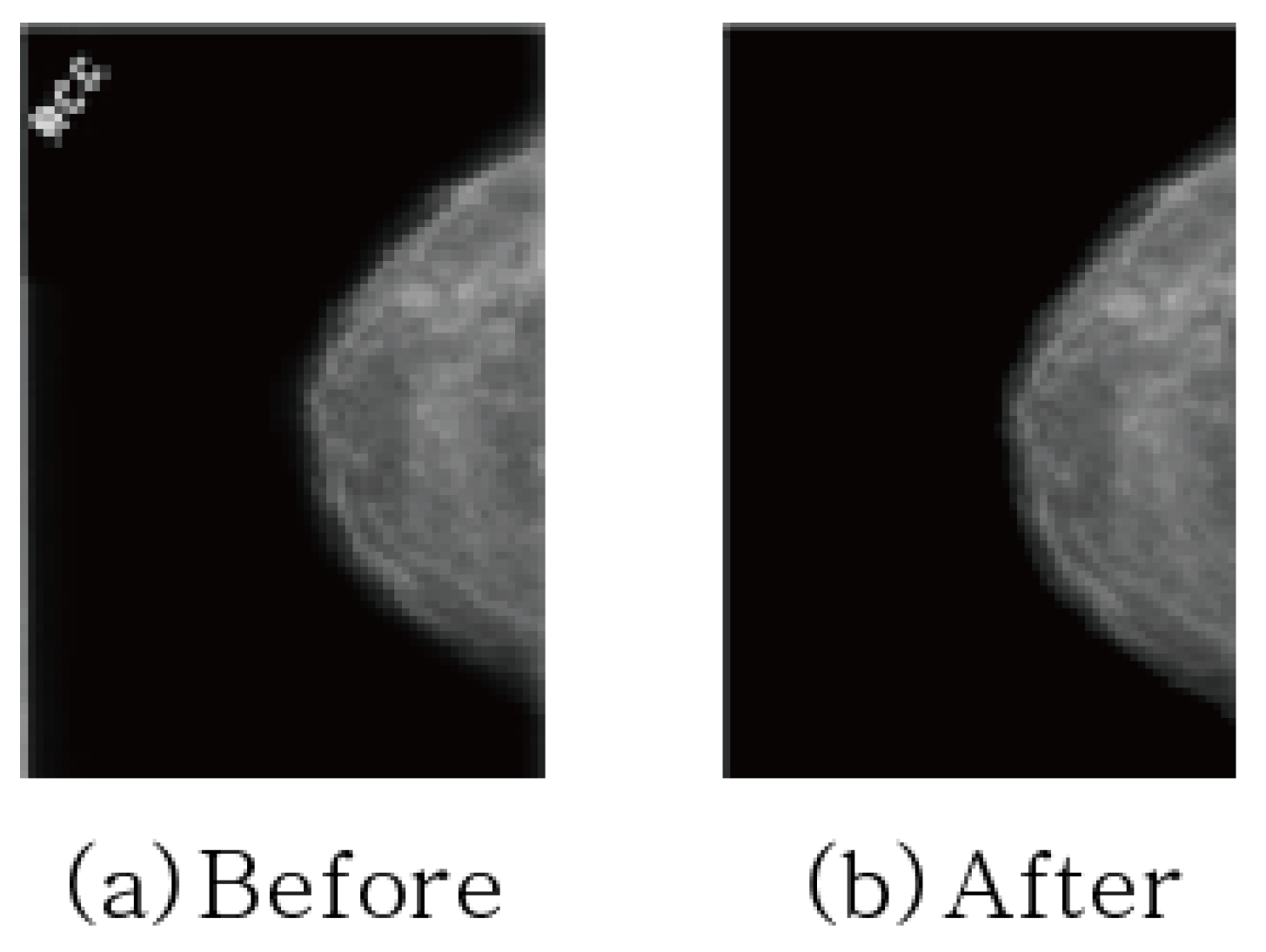 Sensors 23 02307 g004