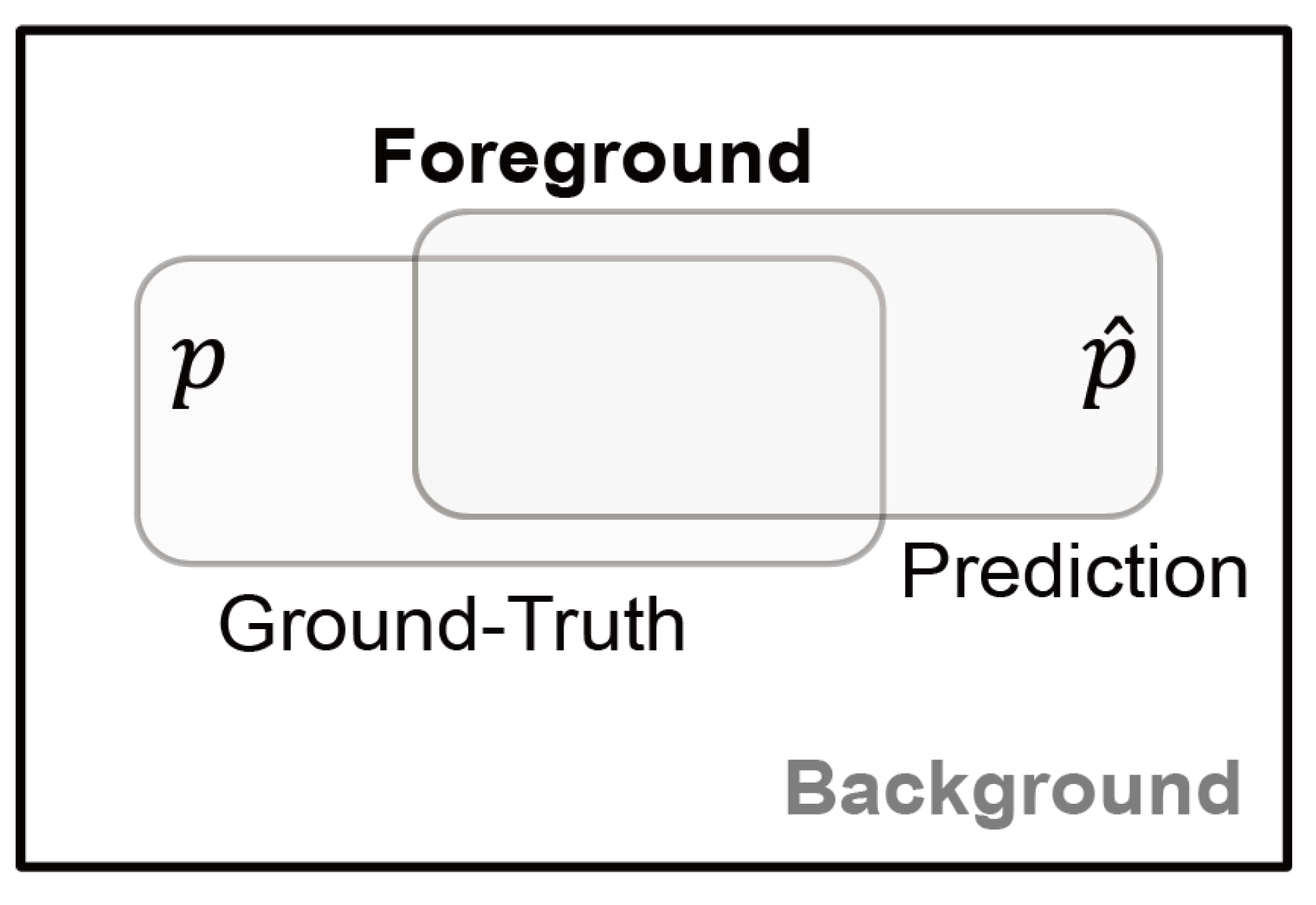 Sensors 23 02307 g005
