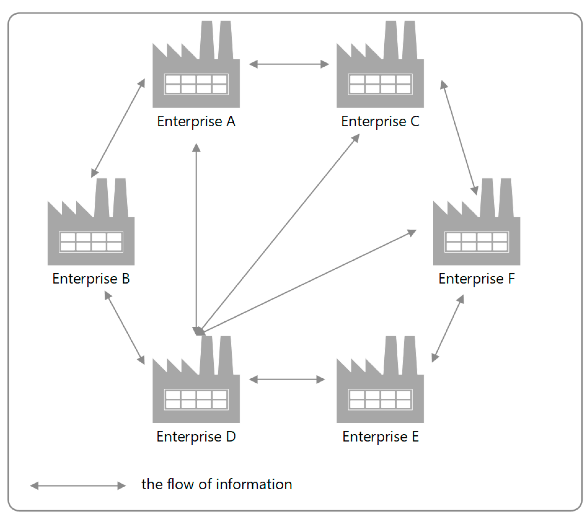 Sensors 23 02308 g001