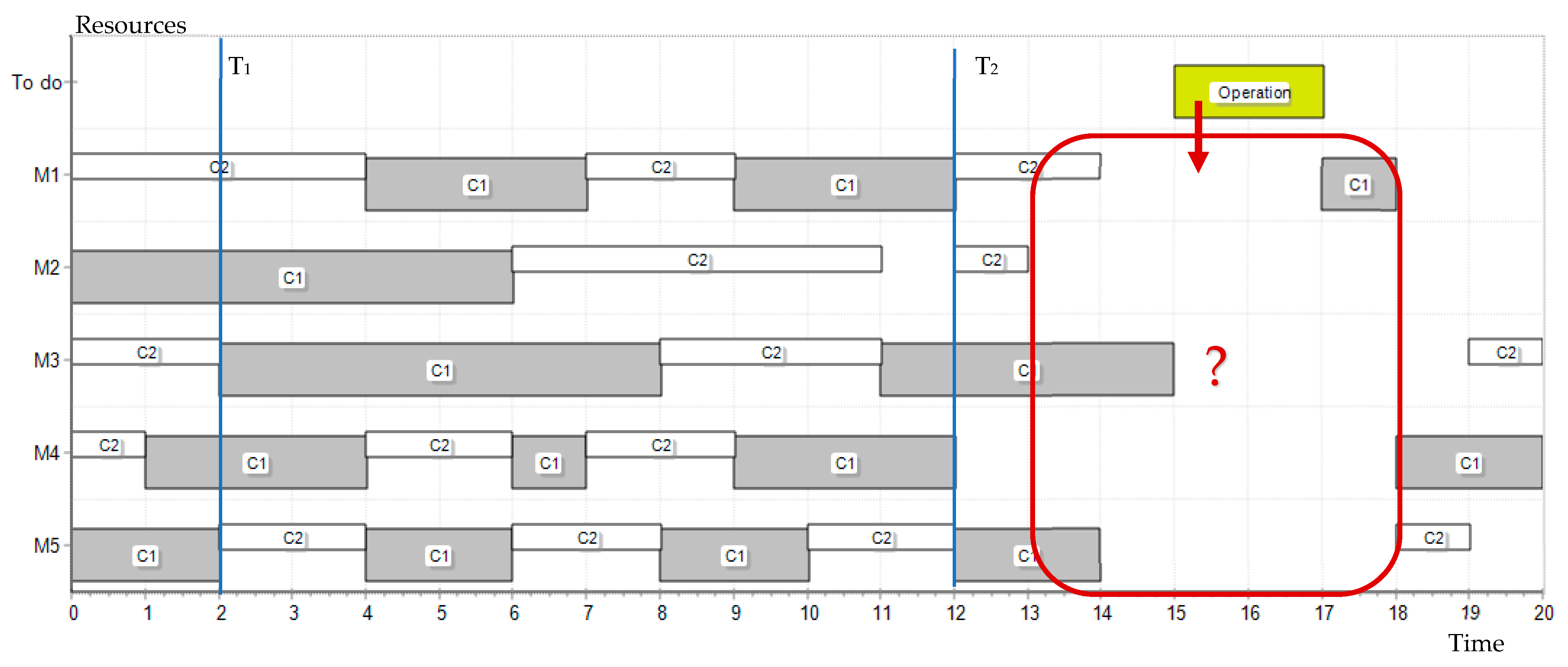 Sensors 23 02308 g011