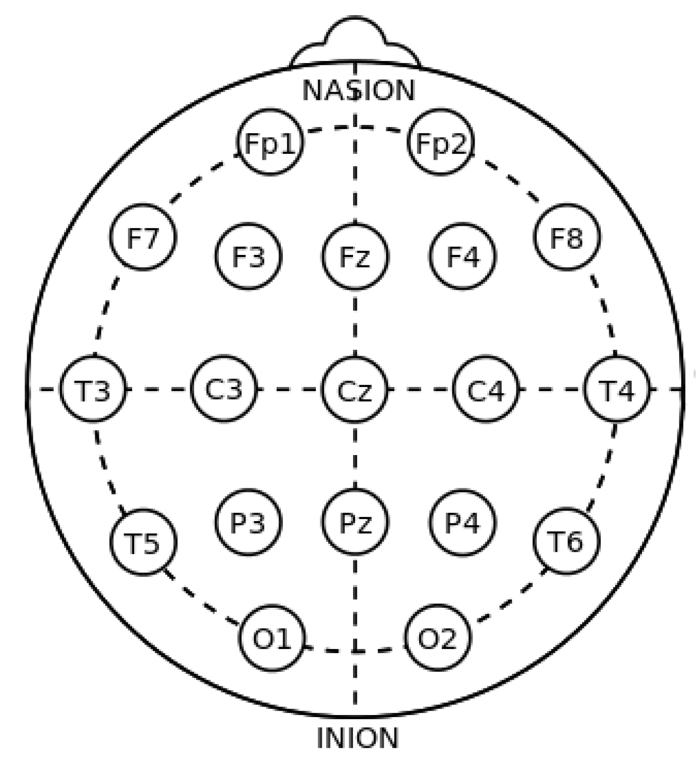 Sensors 23 02312 g004 Sensors 23 02312 g004