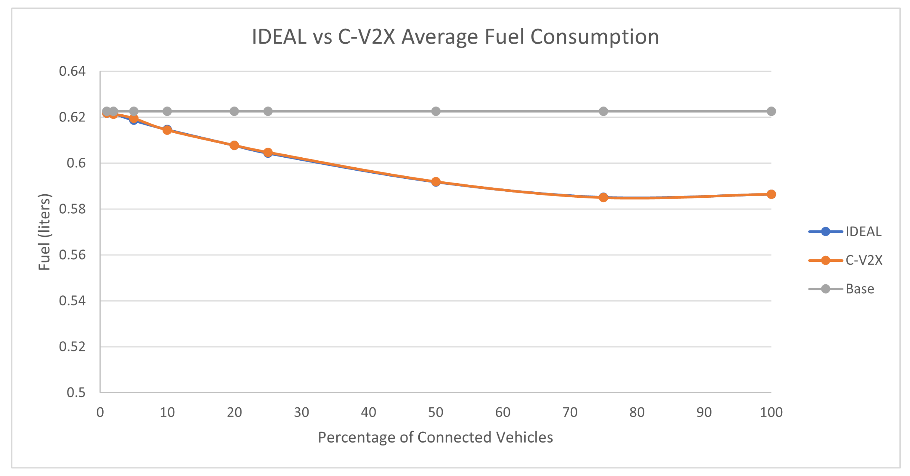 Sensors 23 02314 g010