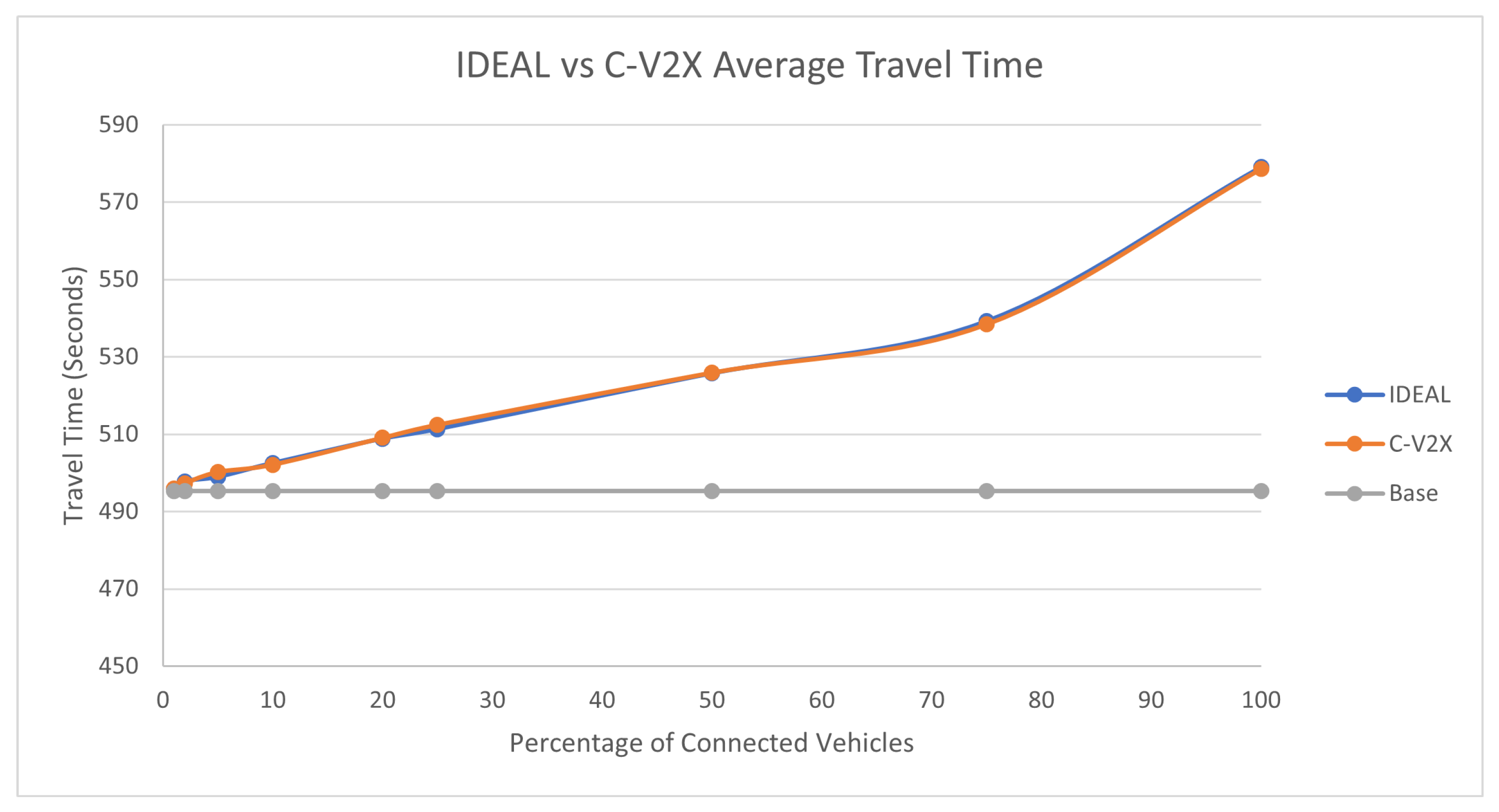 Sensors 23 02314 g011