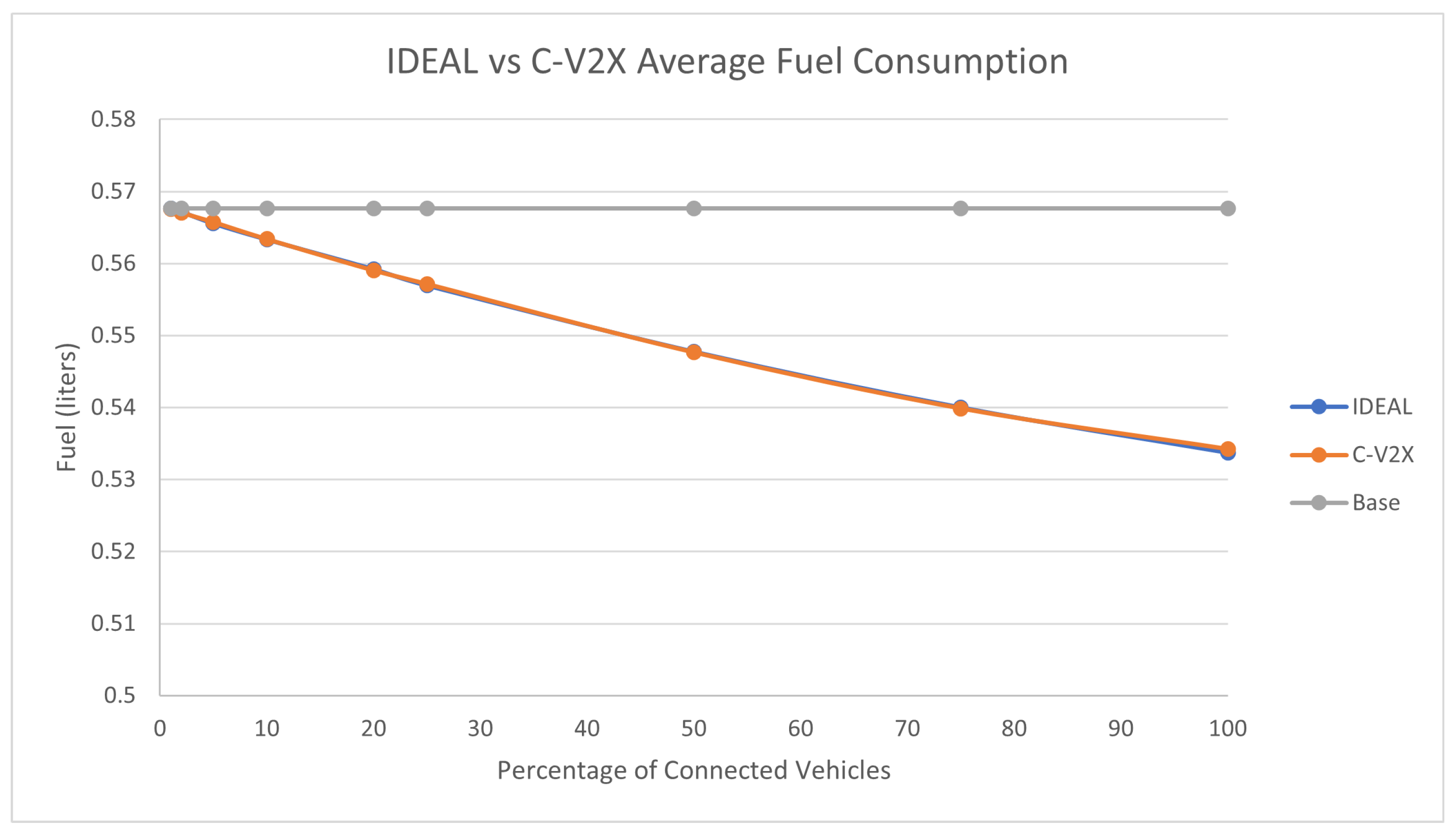 Sensors 23 02314 g013