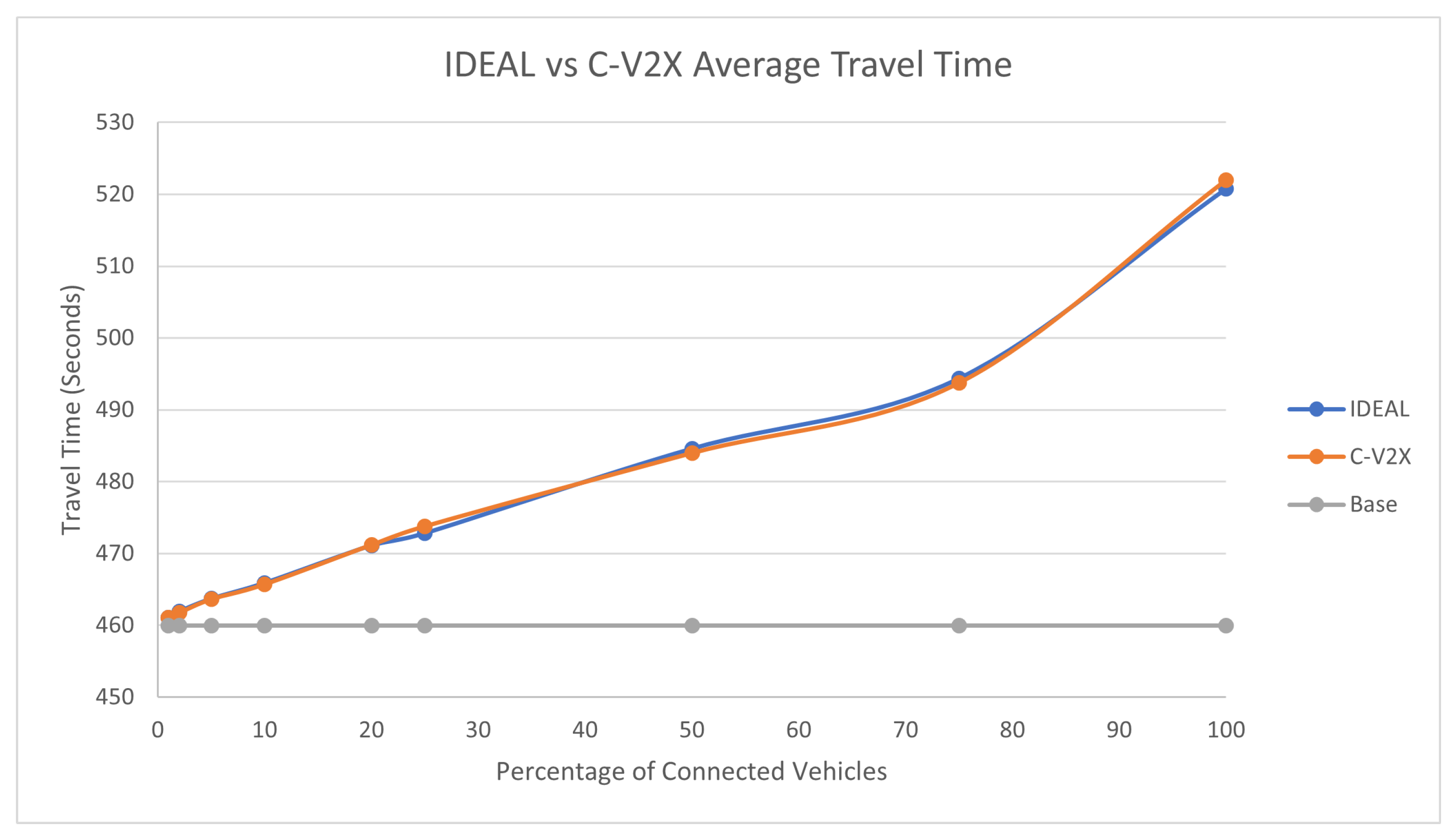 Sensors 23 02314 g014