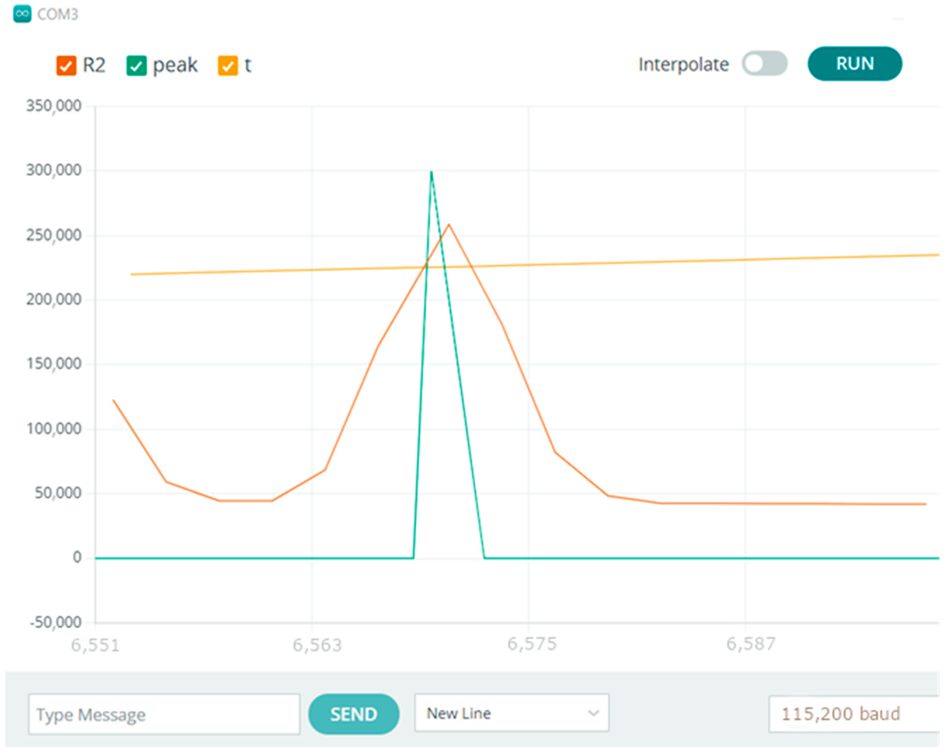 Sensors 23 02315 g004