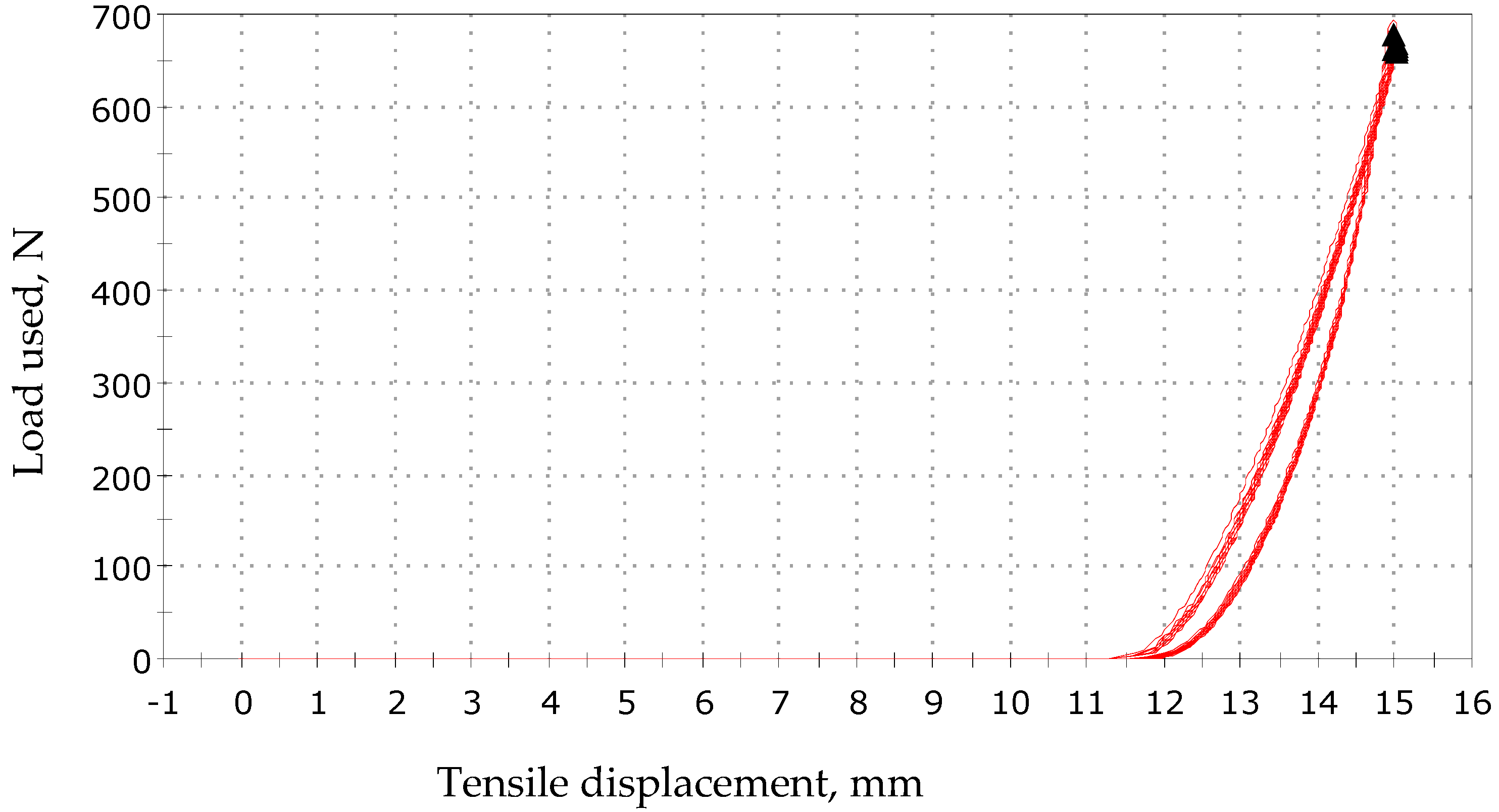 Sensors 23 02315 g009