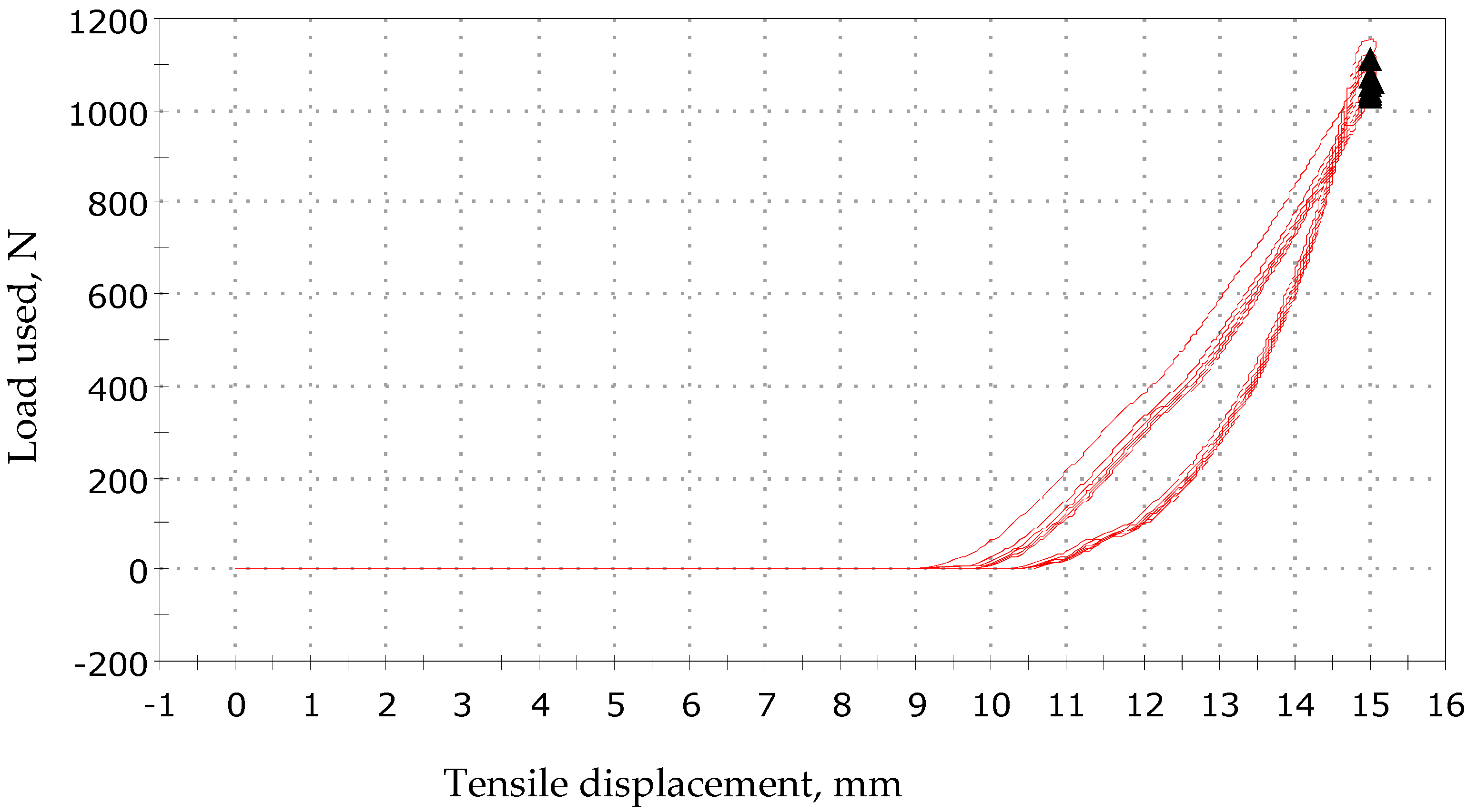 Sensors 23 02315 g010
