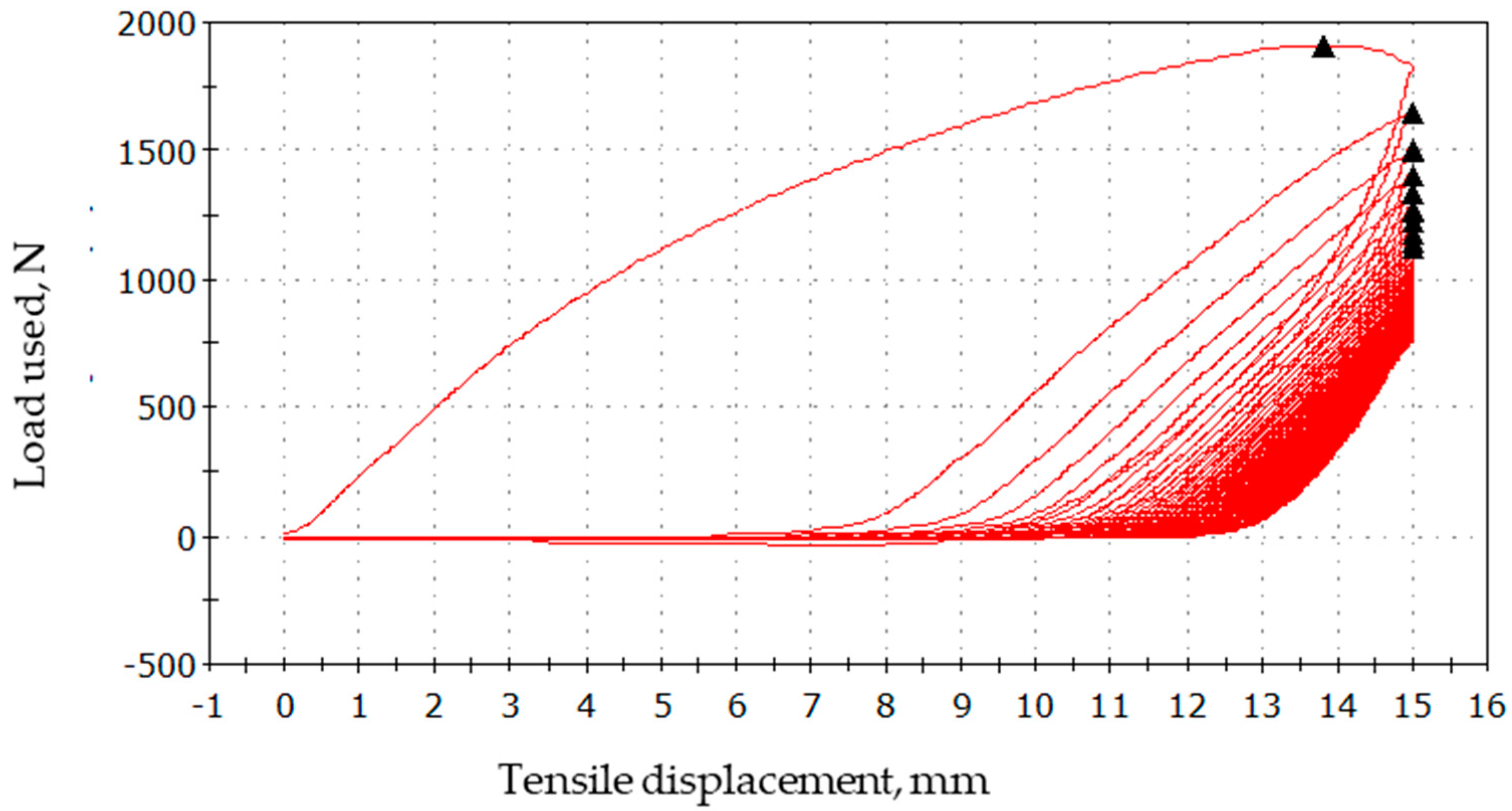 Sensors 23 02315 g011