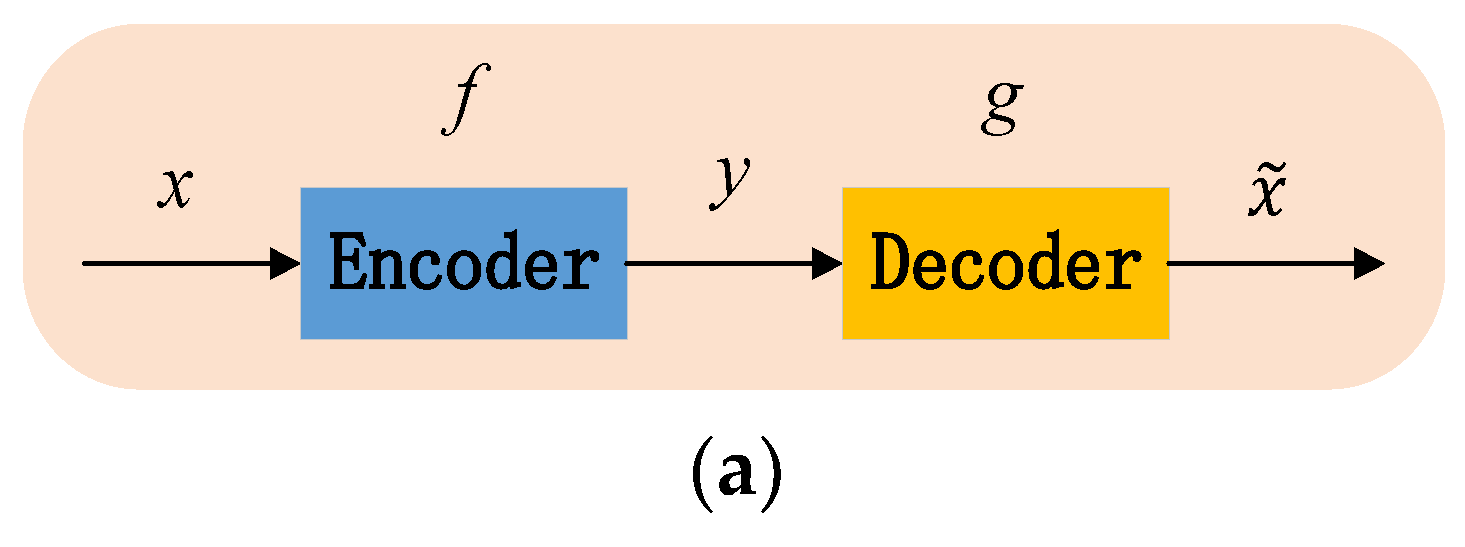 Sensors 23 02320 g002a Sensors 23 02320 g002a