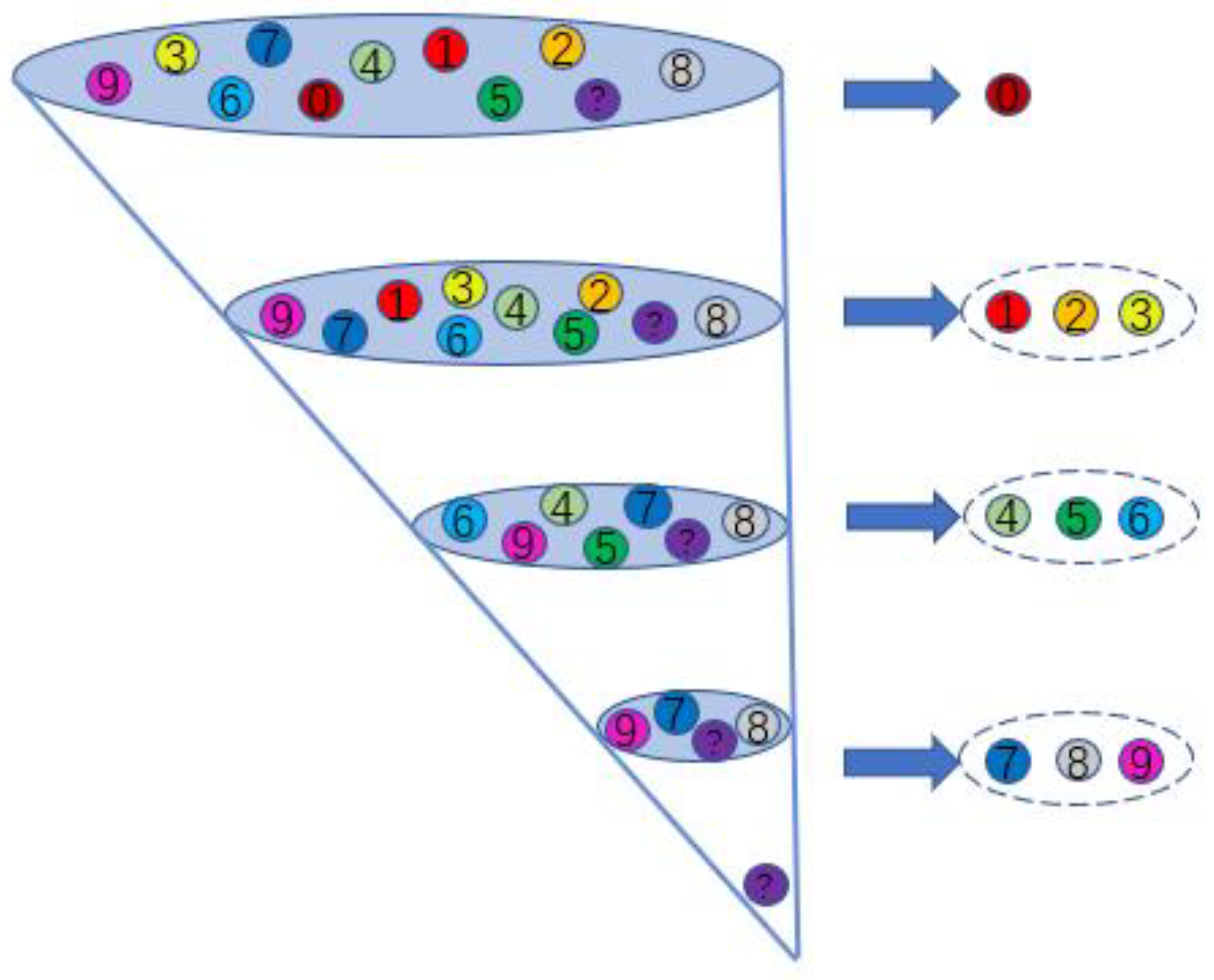 Sensors 23 02320 g009 Sensors 23 02320 g009