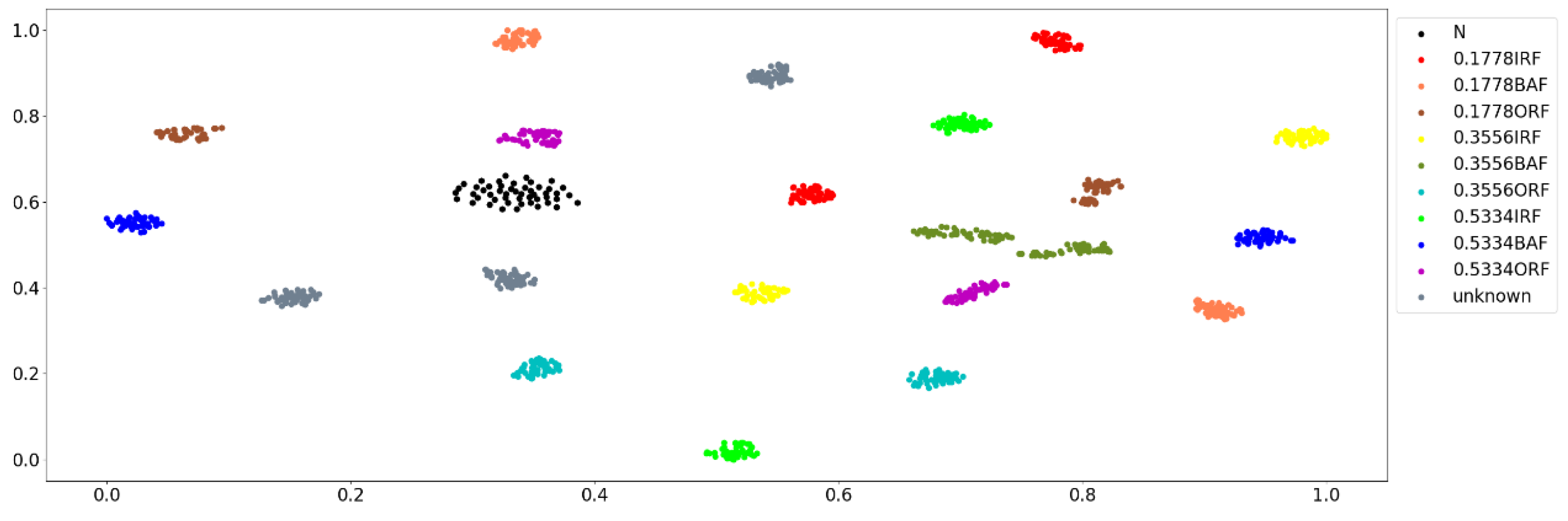 Sensors 23 02320 g015 Sensors 23 02320 g015