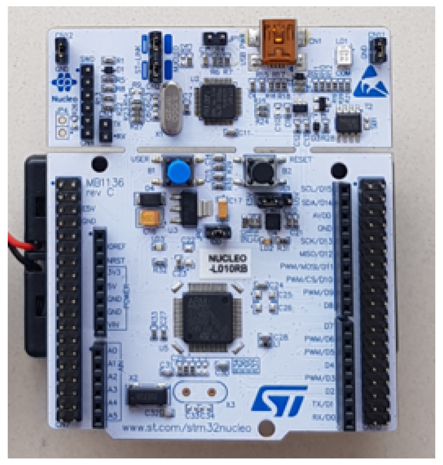 Sensors 23 02323 g004