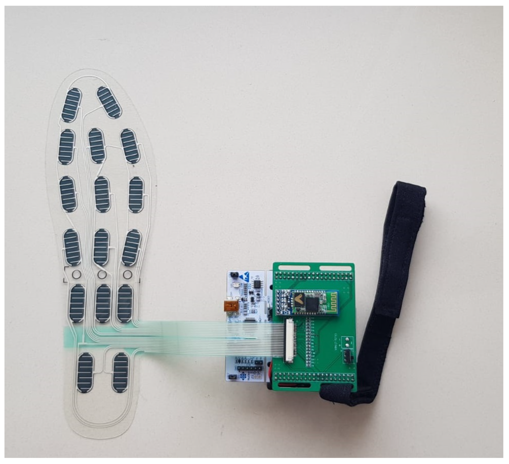 Sensors 23 02323 g012