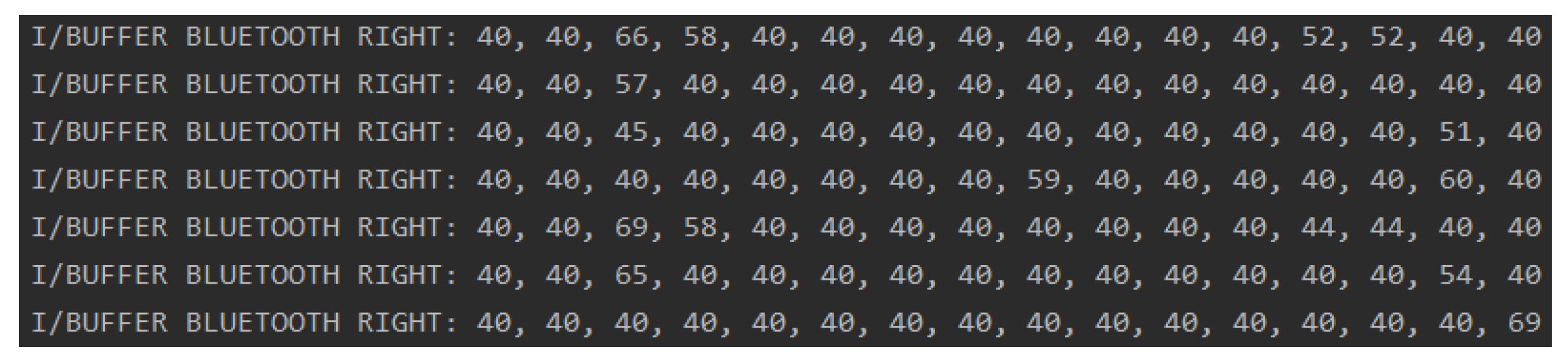 Sensors 23 02323 g018