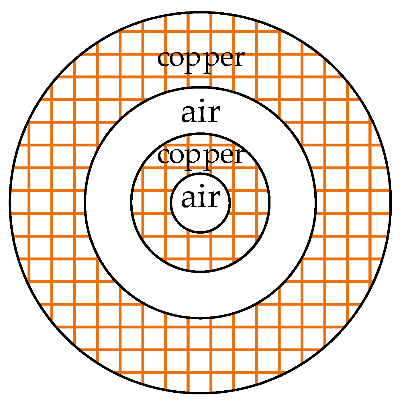 Sensors 23 02324 g004 Sensors 23 02324 g004