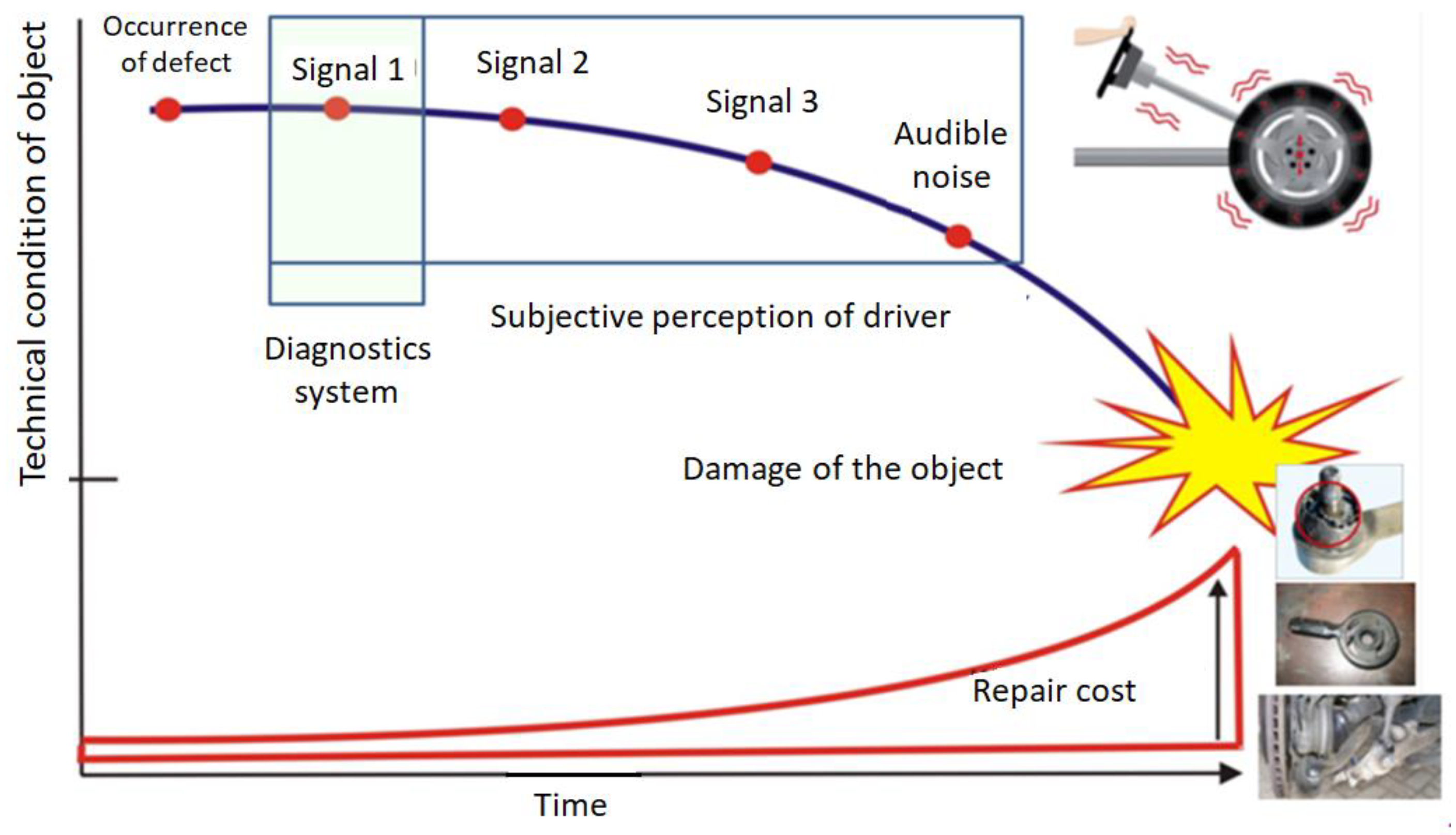 Sensors 23 02326 g001 Sensors 23 02326 g001