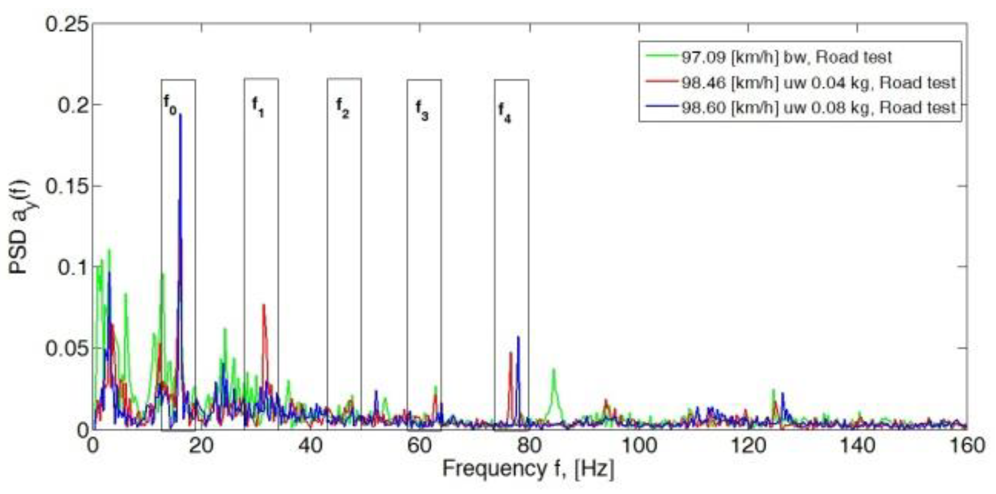 Sensors 23 02326 g009b Sensors 23 02326 g009b