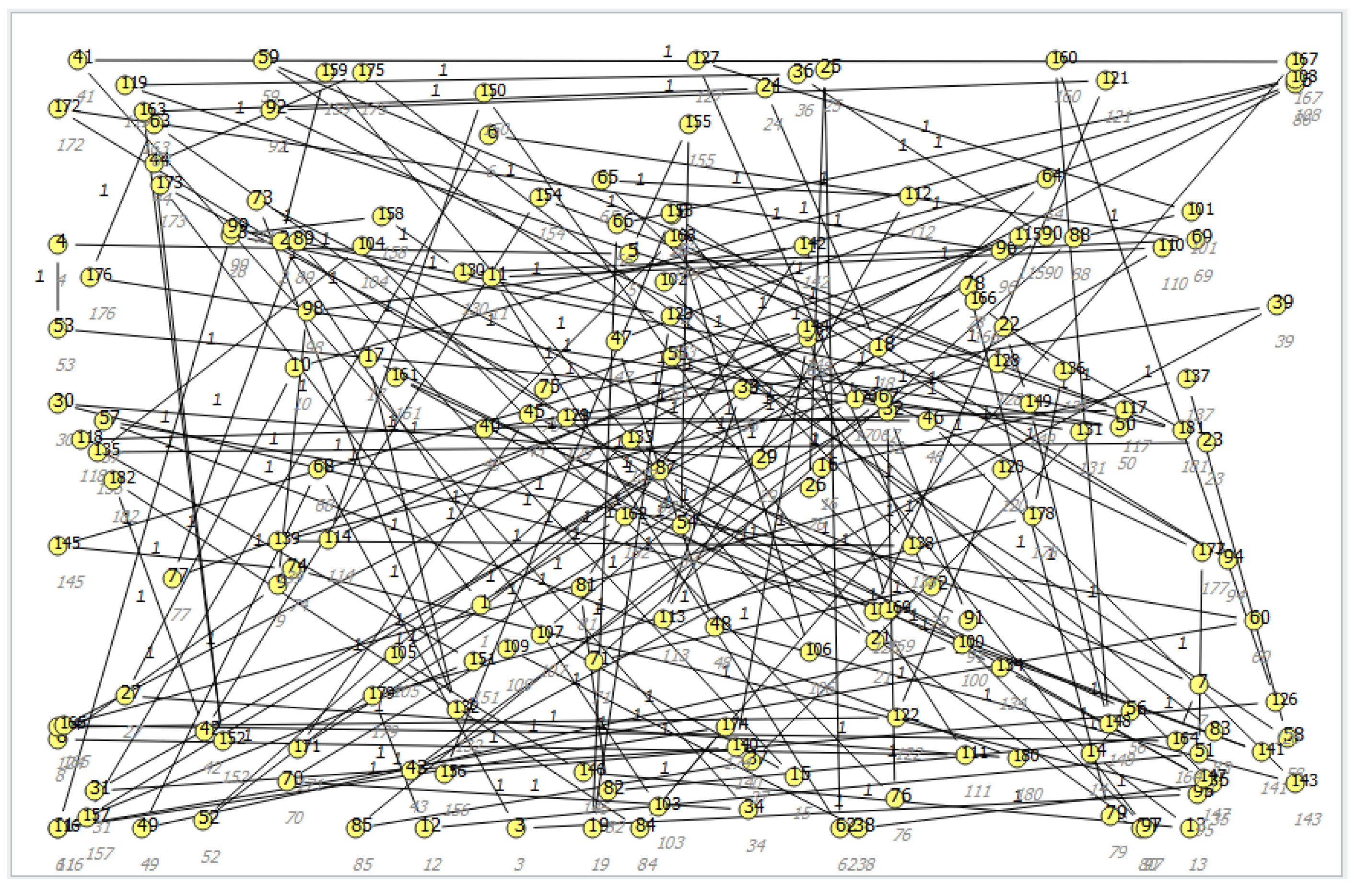 Sensors 23 02326 g018 Sensors 23 02326 g018